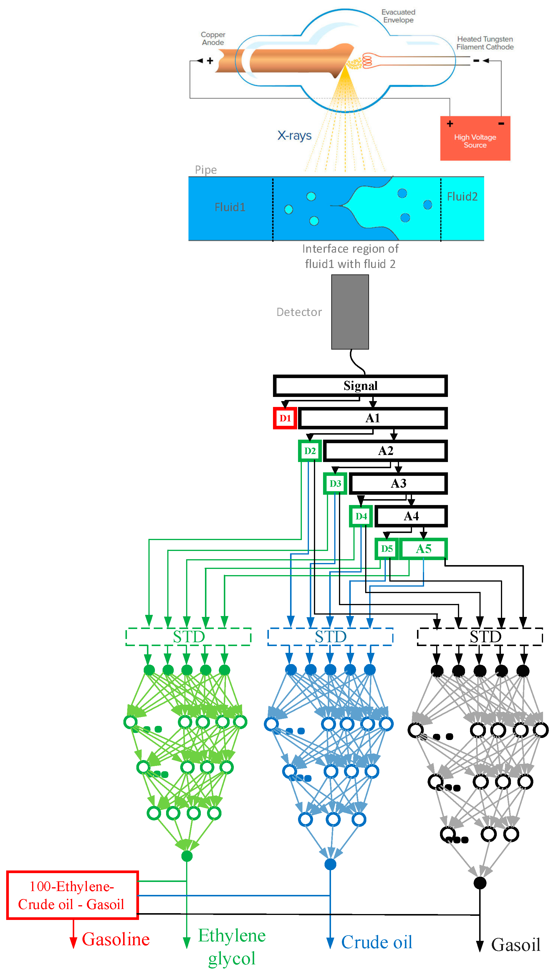 Mathematics 09 03215 g009