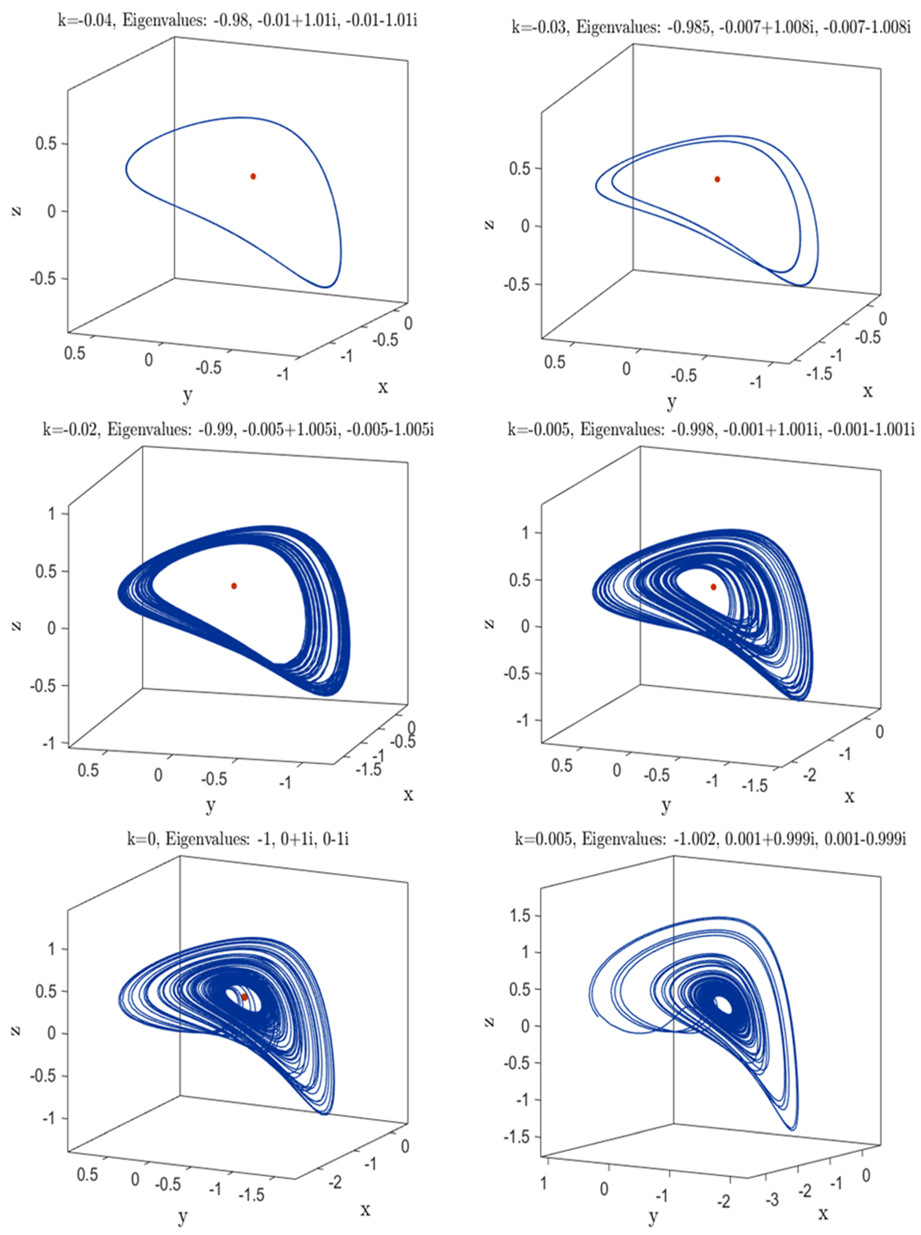 Mathematics 09 03217 g001