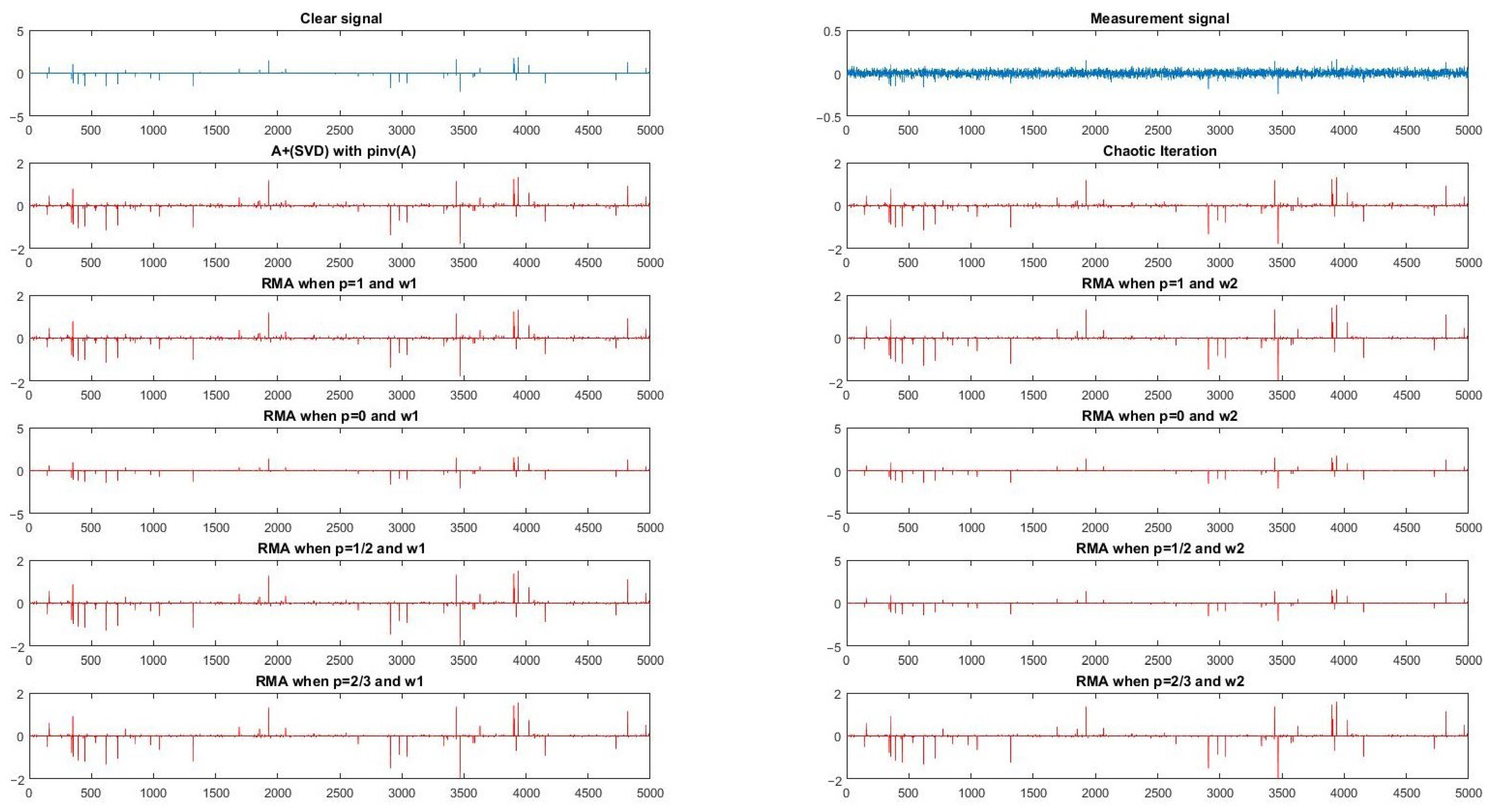 Mathematics 09 03224 g002