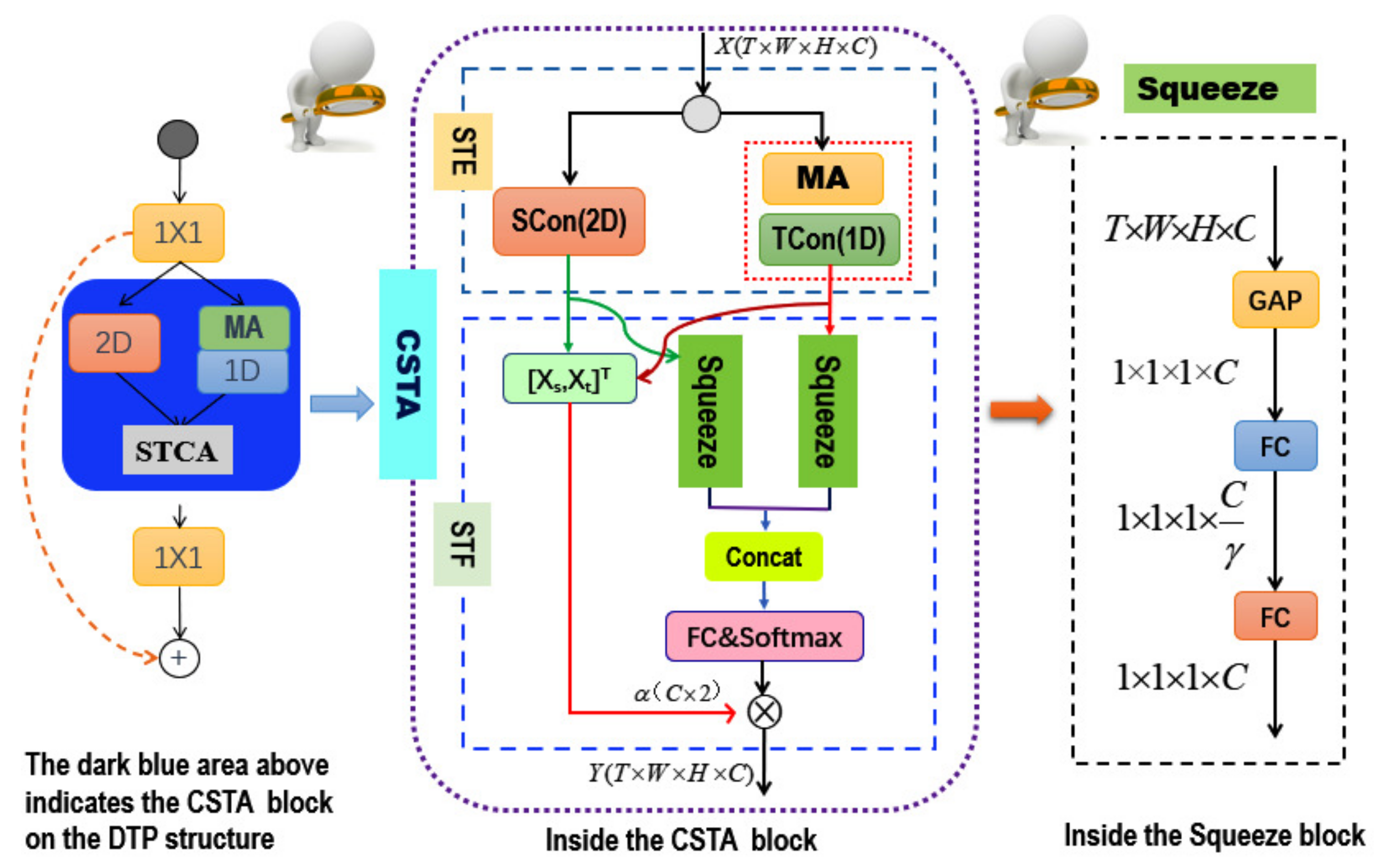 Mathematics 09 03226 g003
