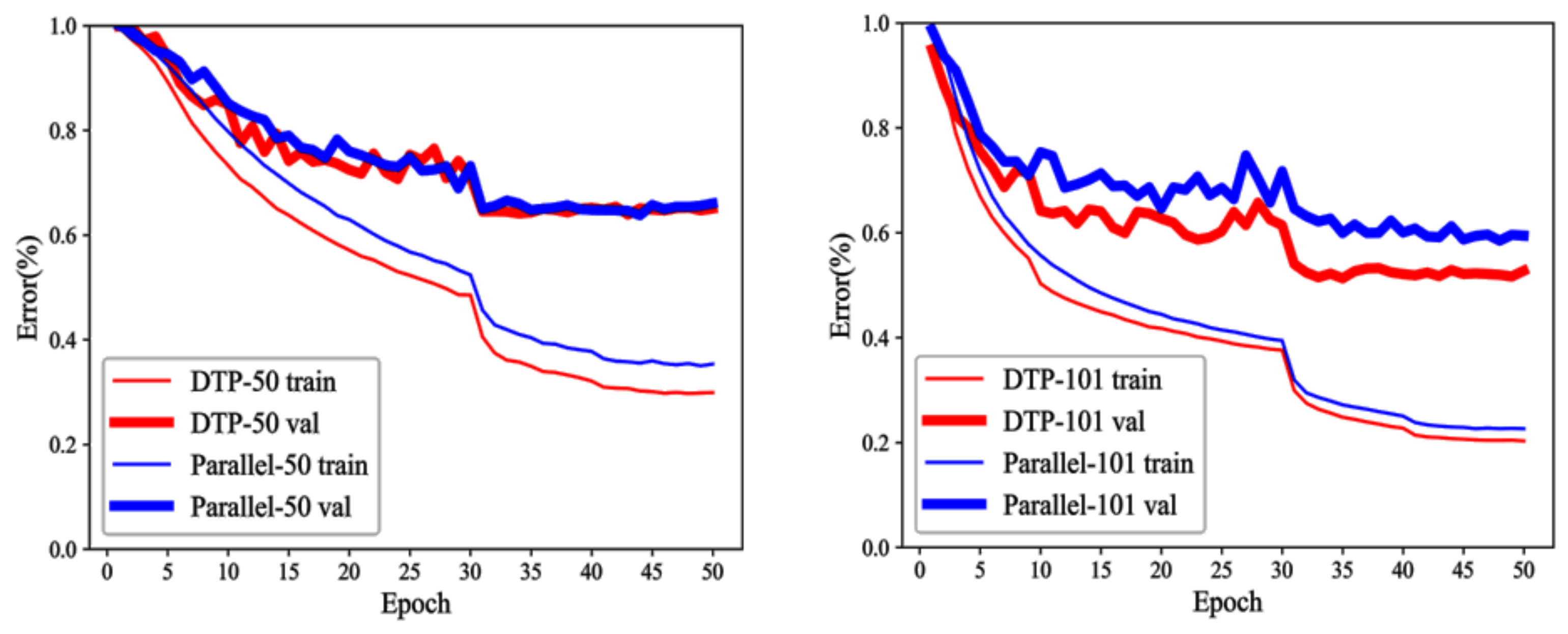 Mathematics 09 03226 g005