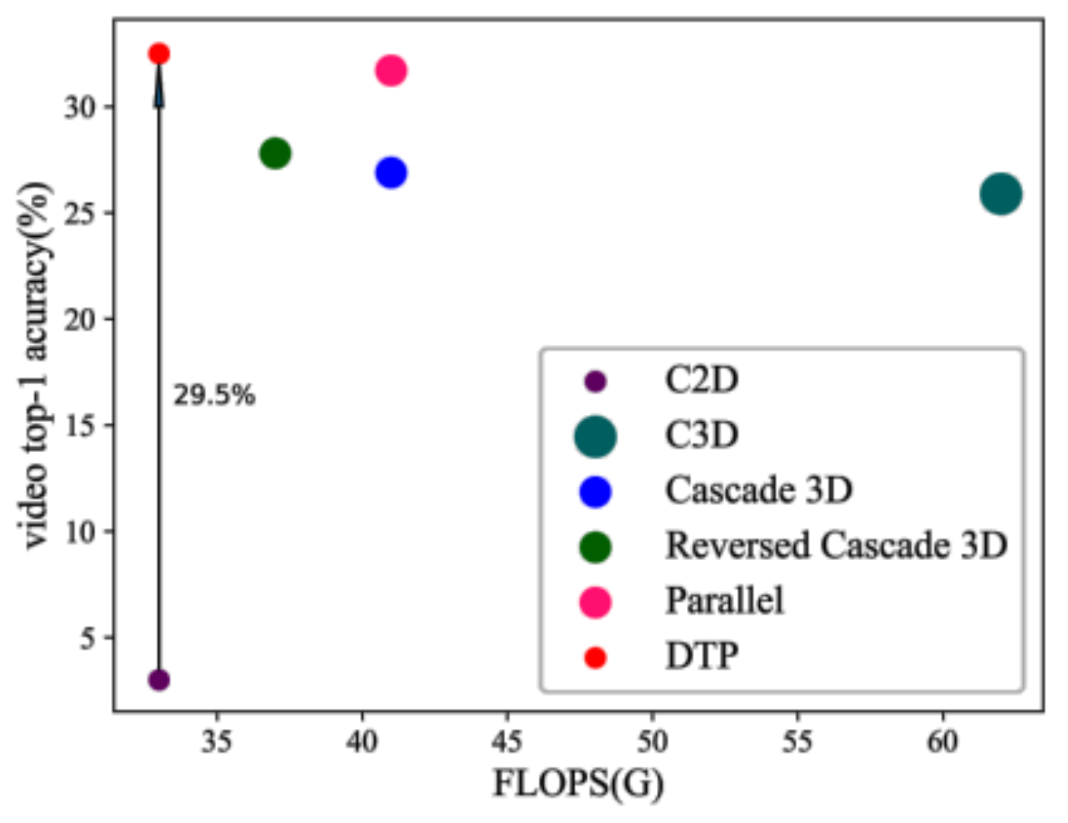 Mathematics 09 03226 g006