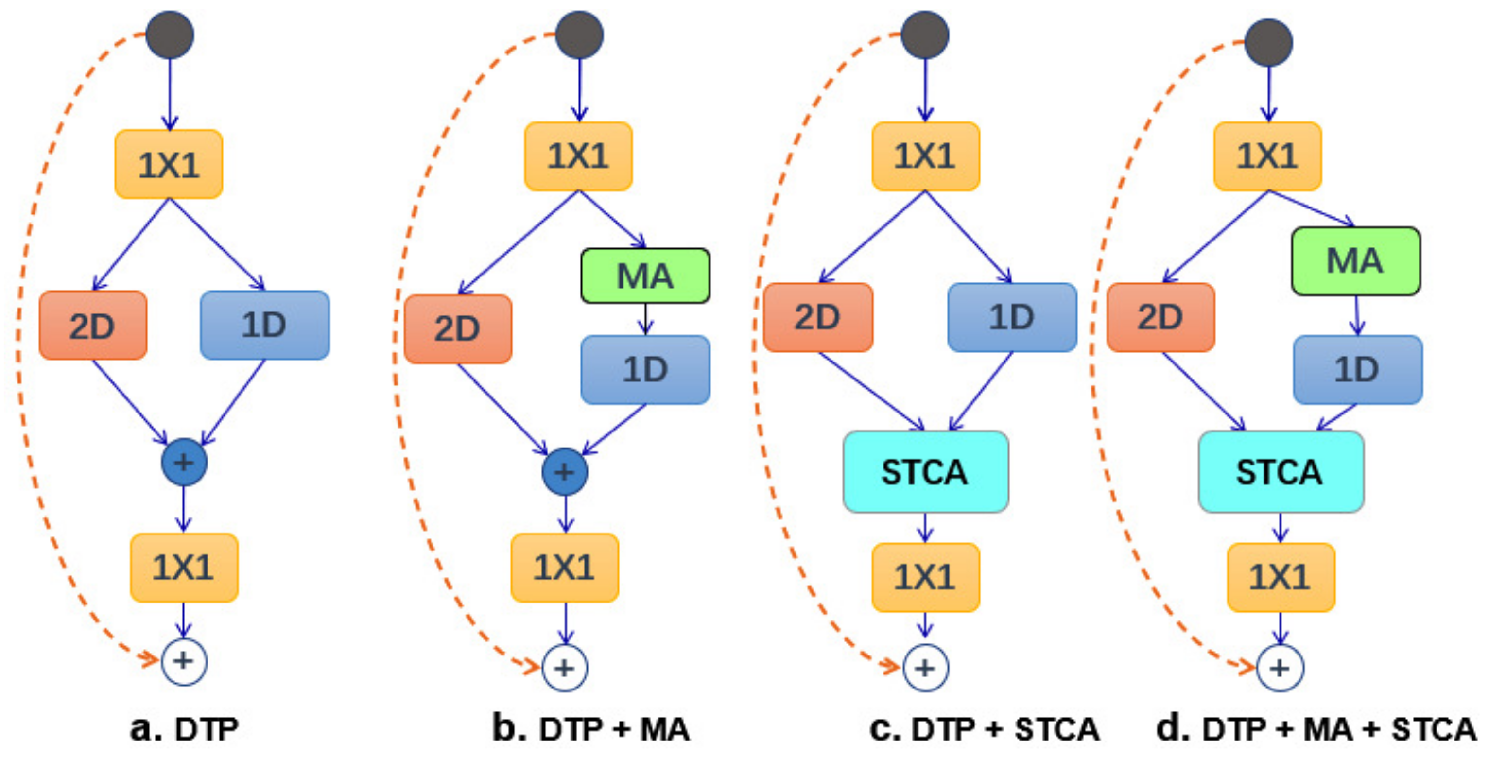 Mathematics 09 03226 g007