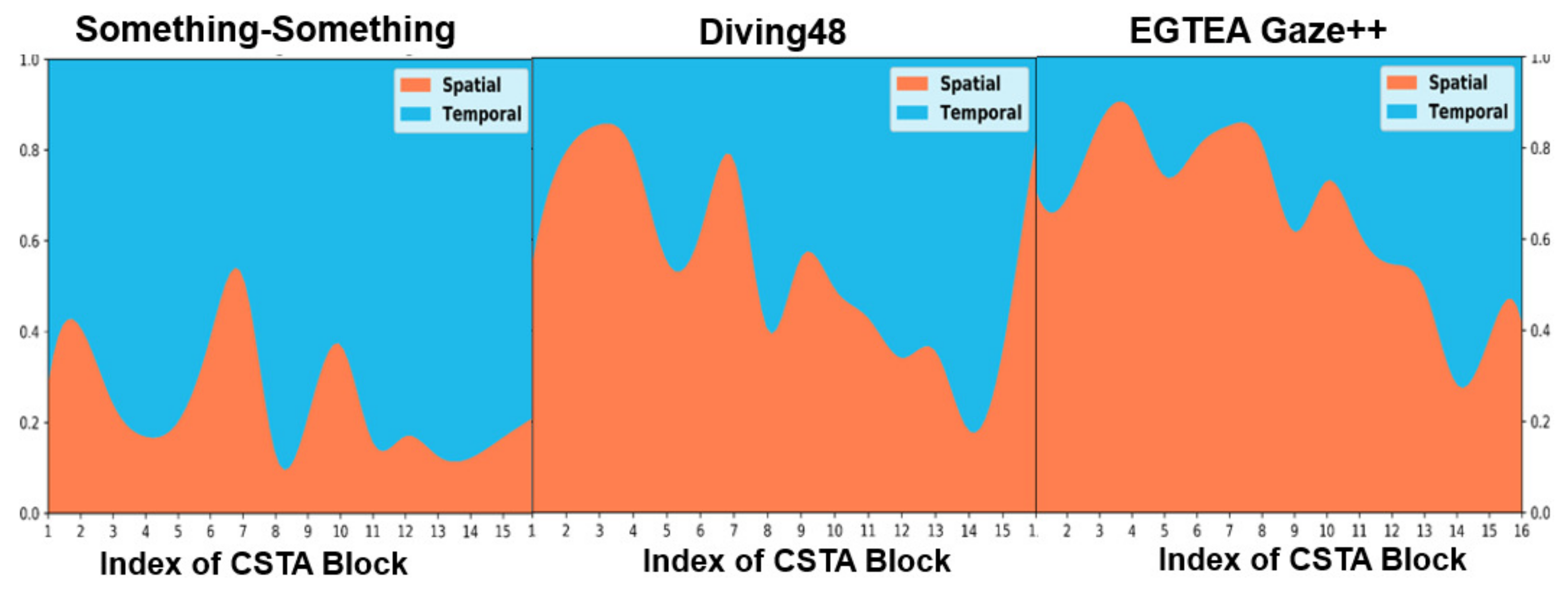Mathematics 09 03226 g008
