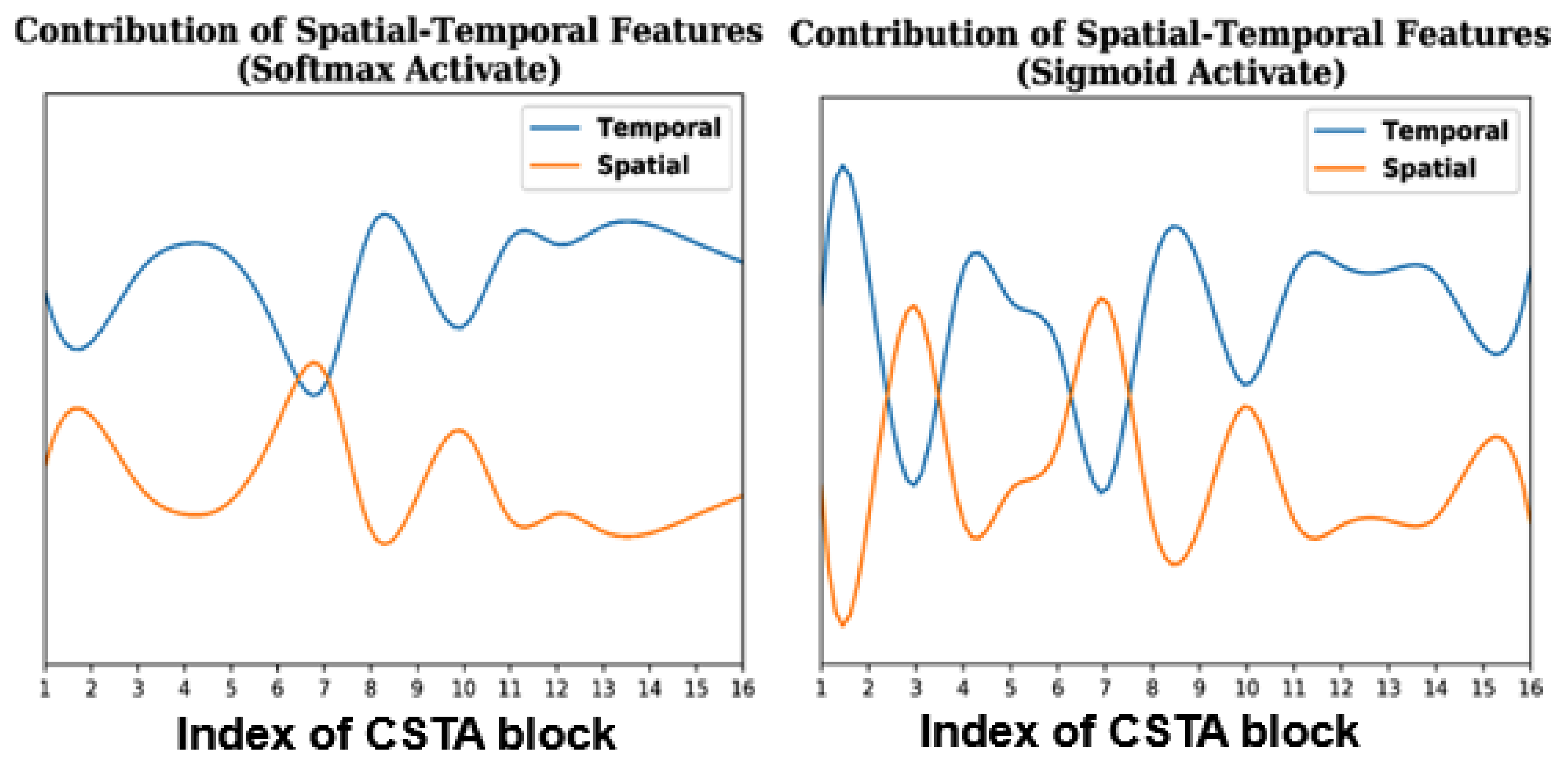 Mathematics 09 03226 g009