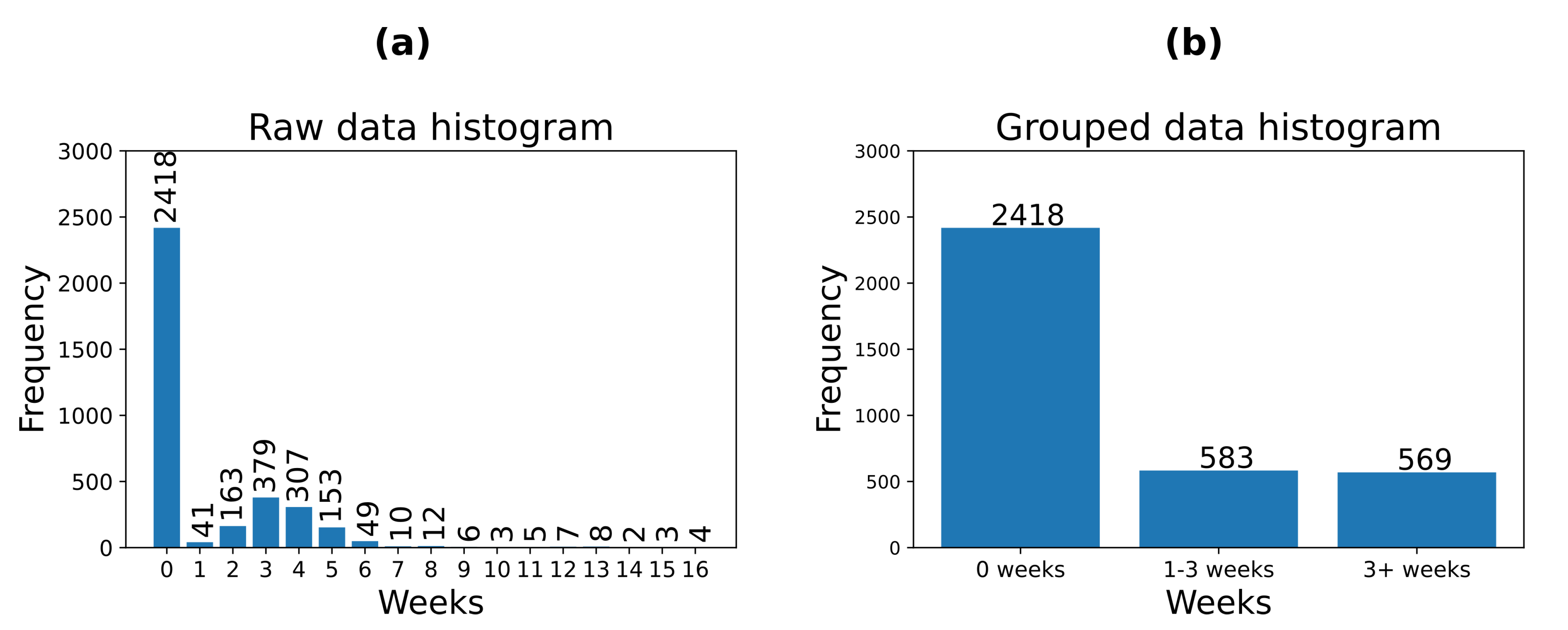 Mathematics 09 03227 g002
