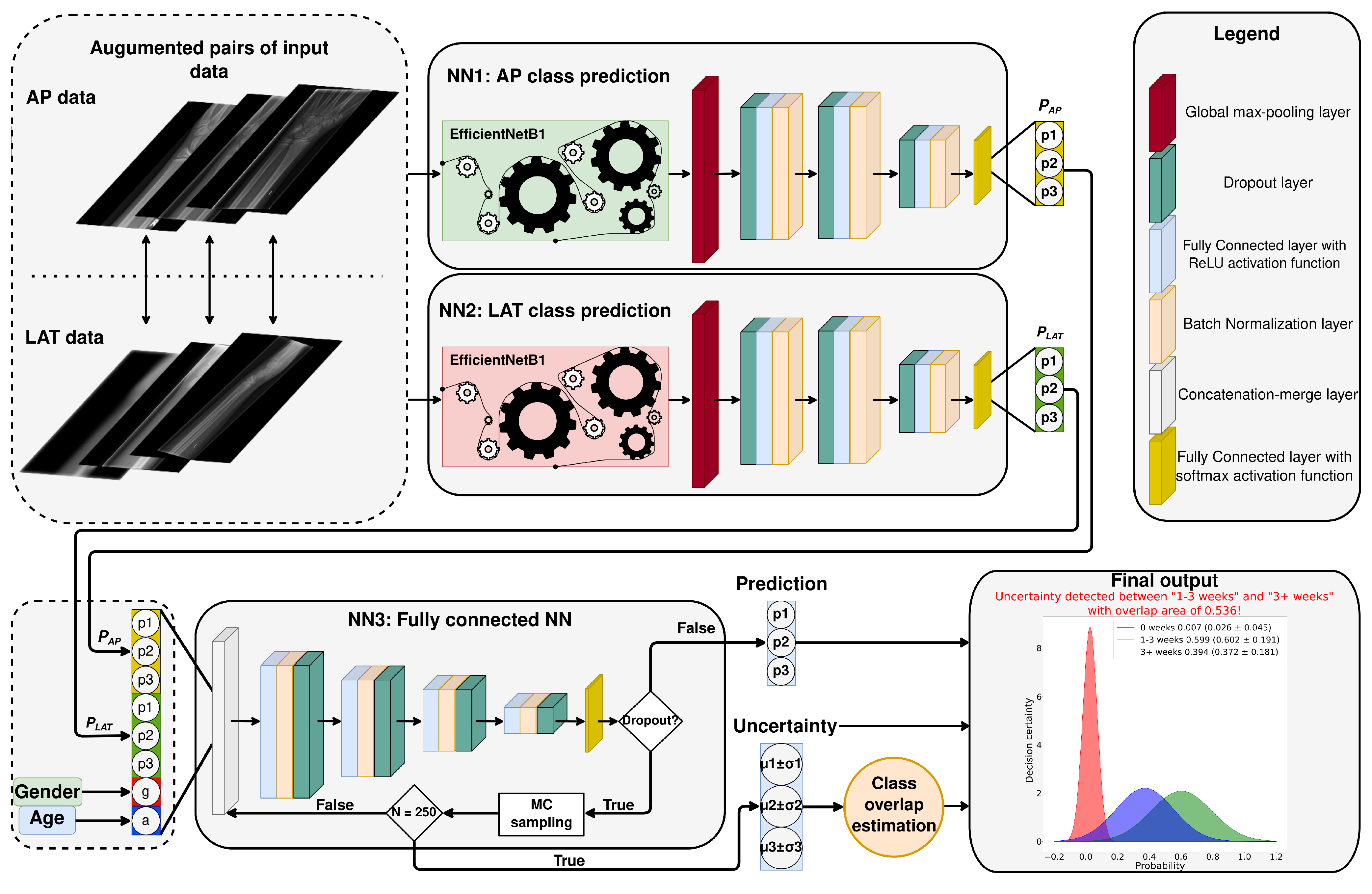 Mathematics 09 03227 g003
