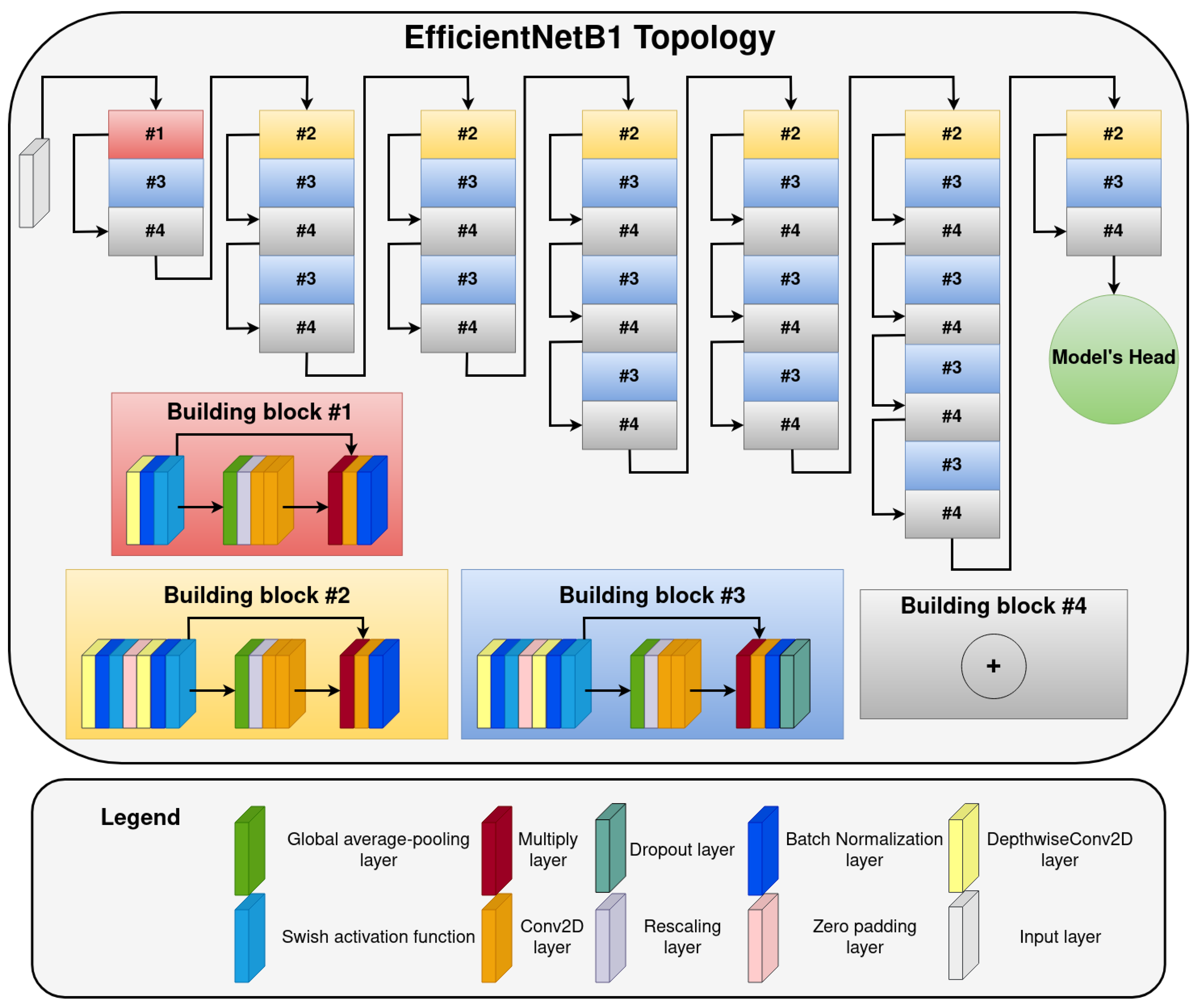 Mathematics 09 03227 g004