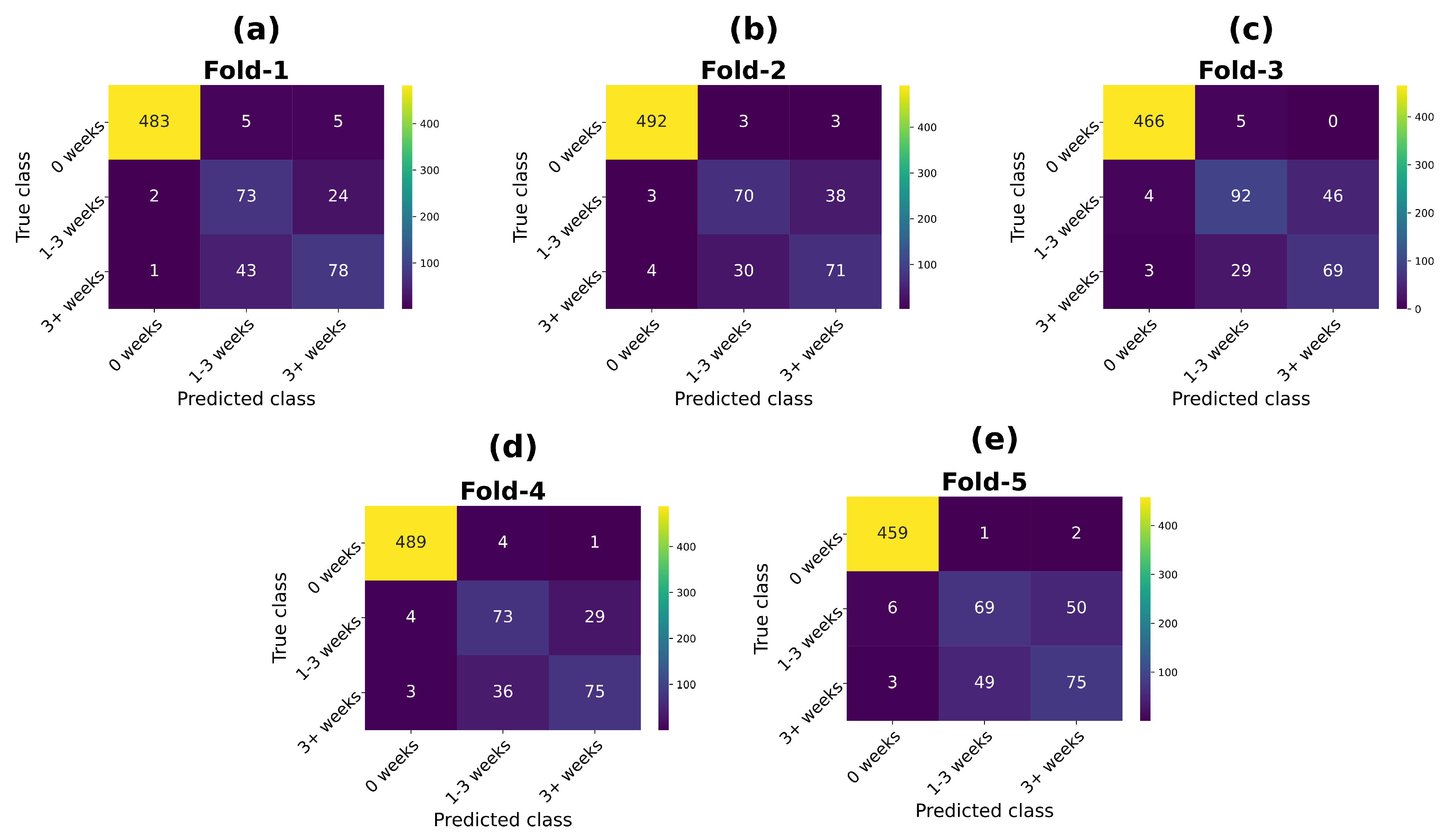Mathematics 09 03227 g005