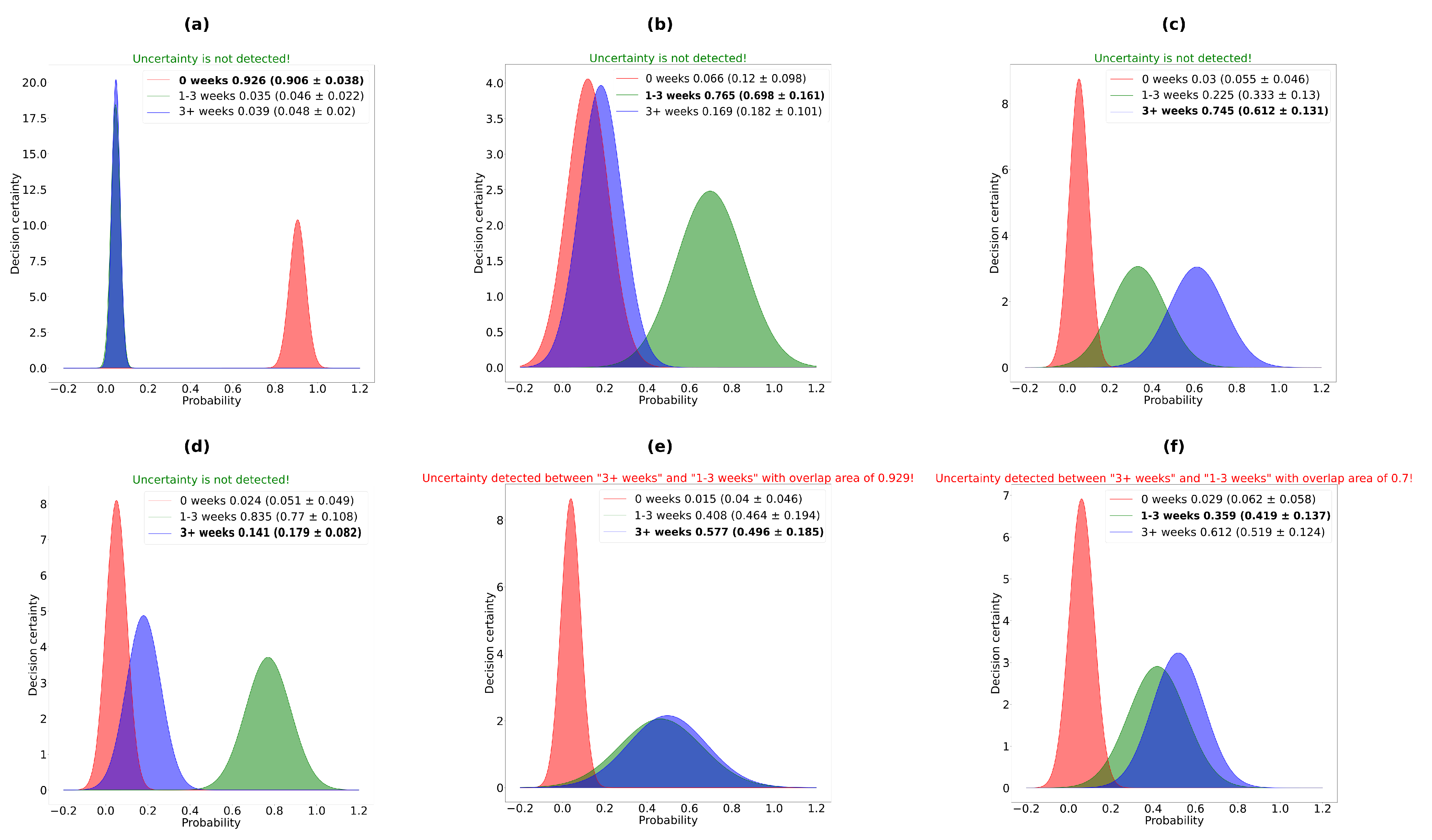 Mathematics 09 03227 g006