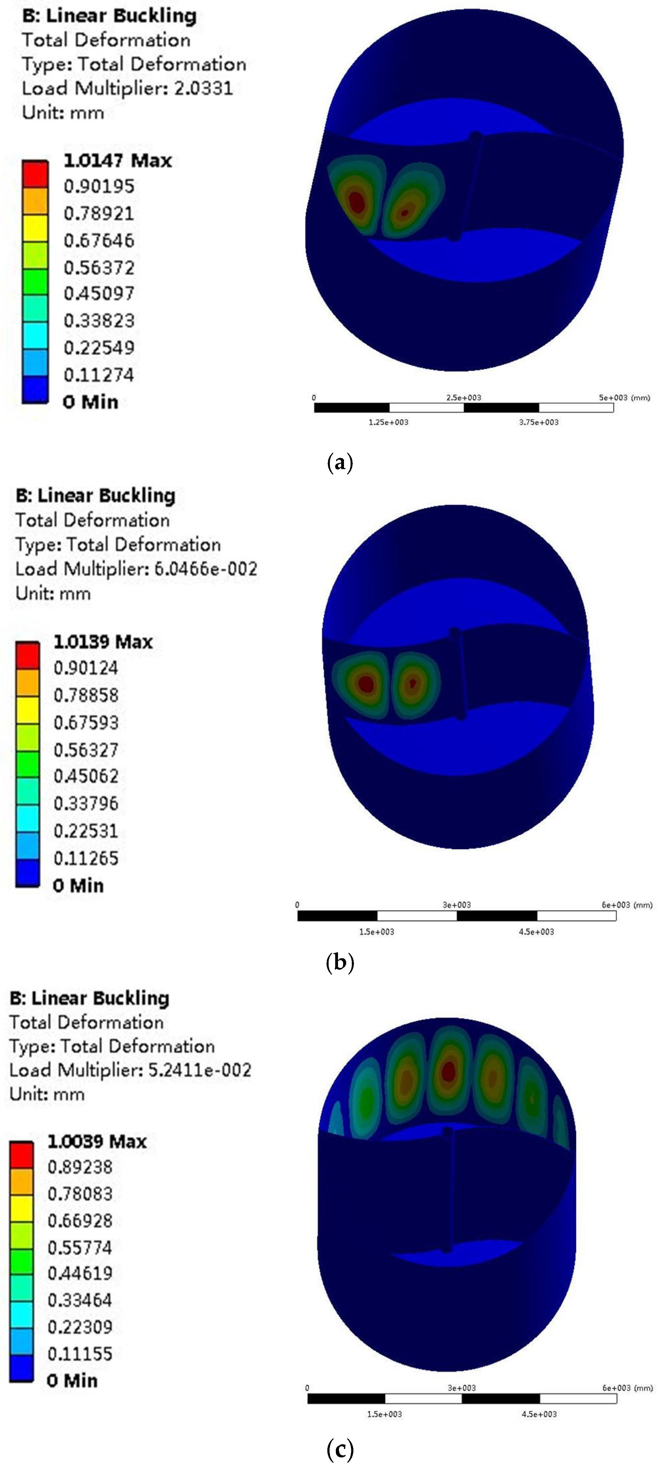 Mathematics 09 03230 g008