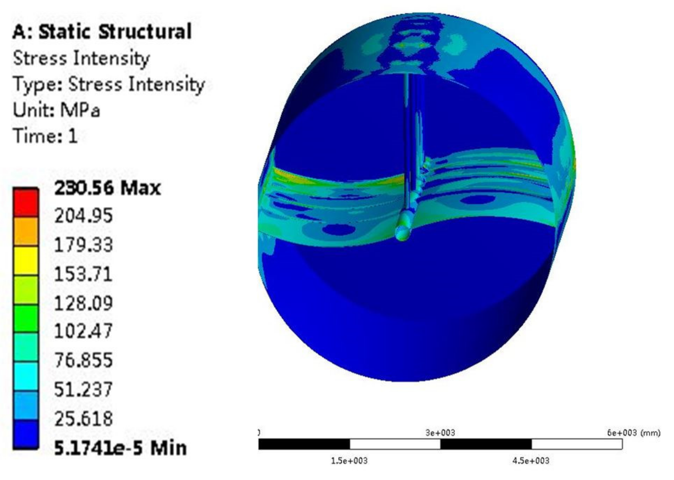 Mathematics 09 03230 g010