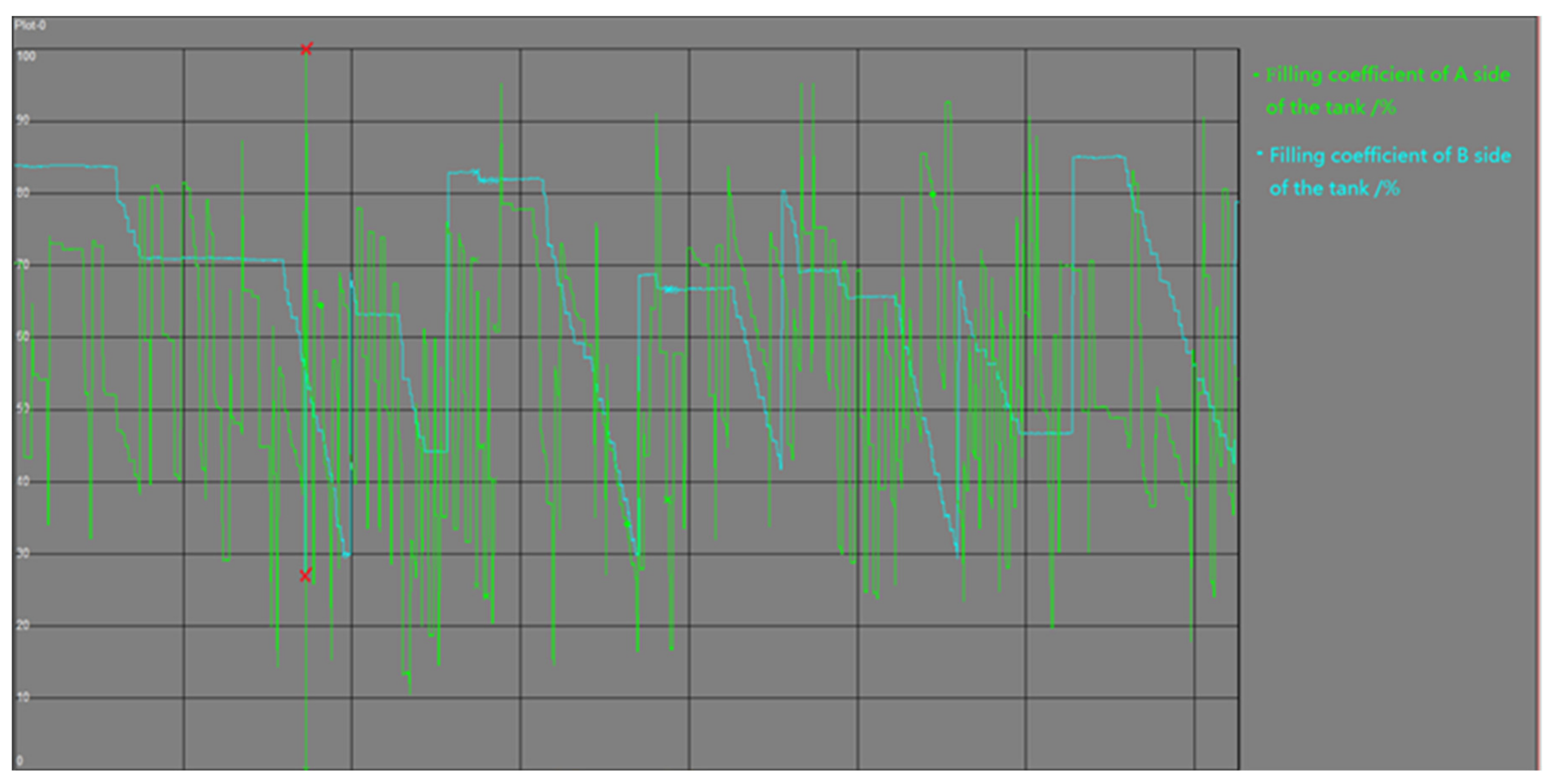 Mathematics 09 03230 g011