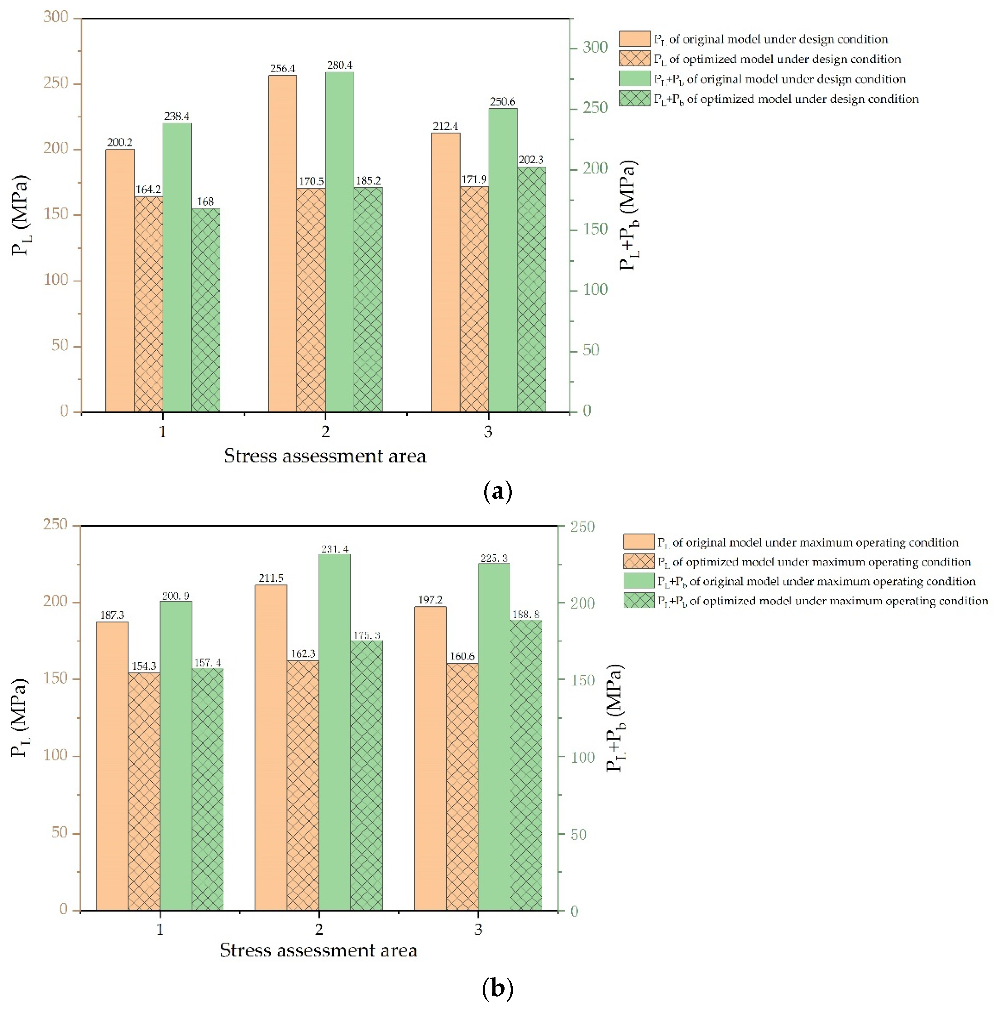 Mathematics 09 03230 g012