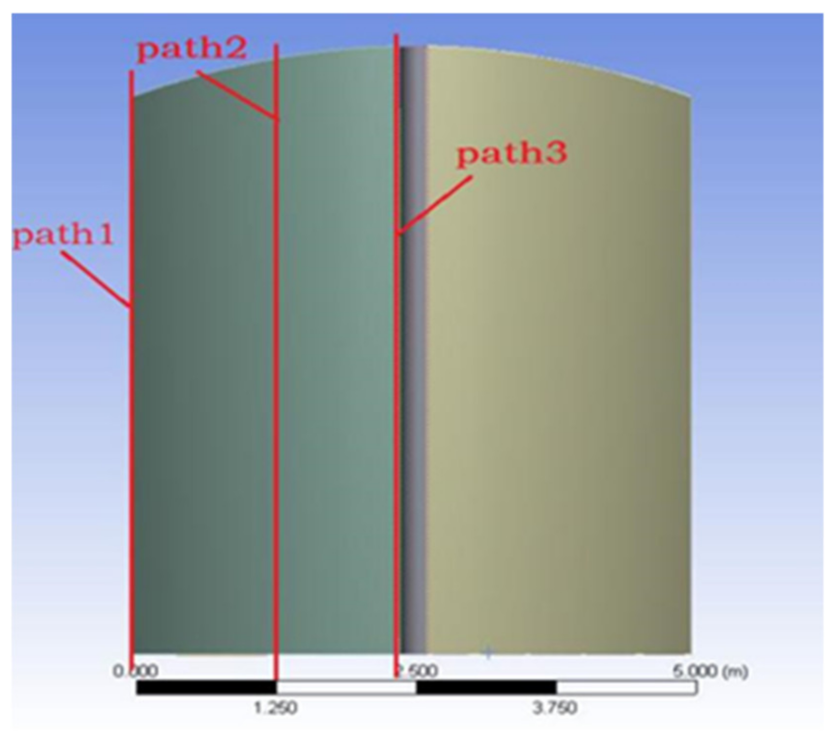 Mathematics 09 03230 g013