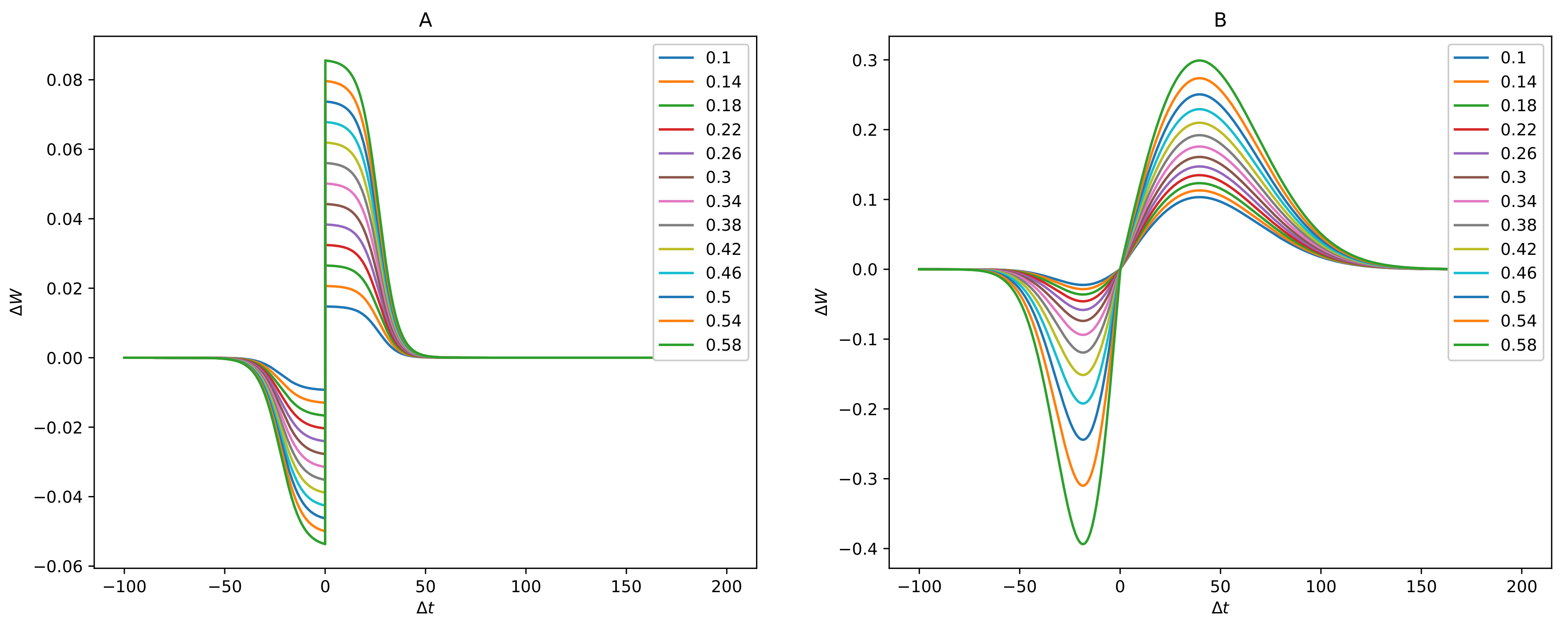 Mathematics 09 03237 g001