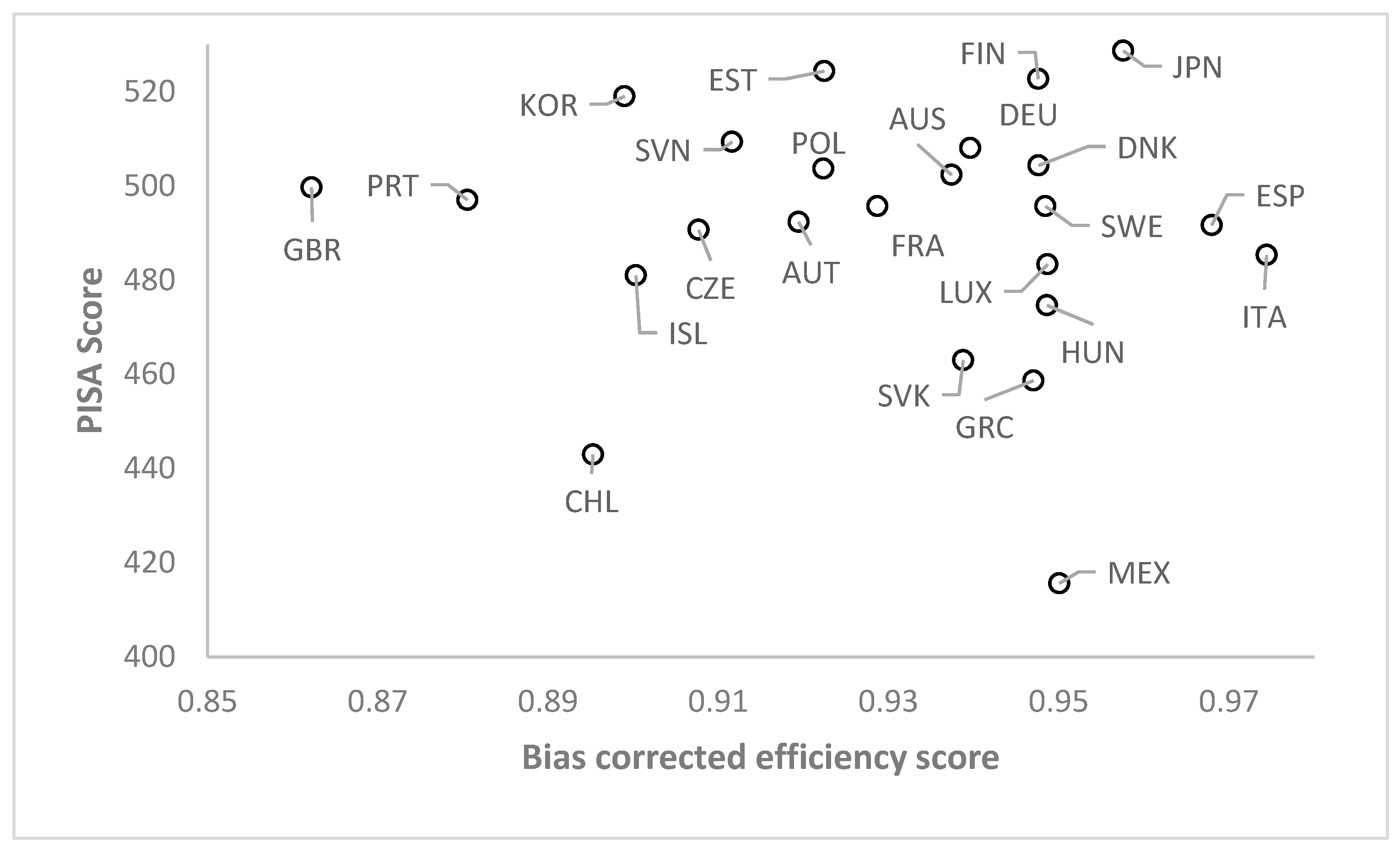 Mathematics 09 03249 g001
