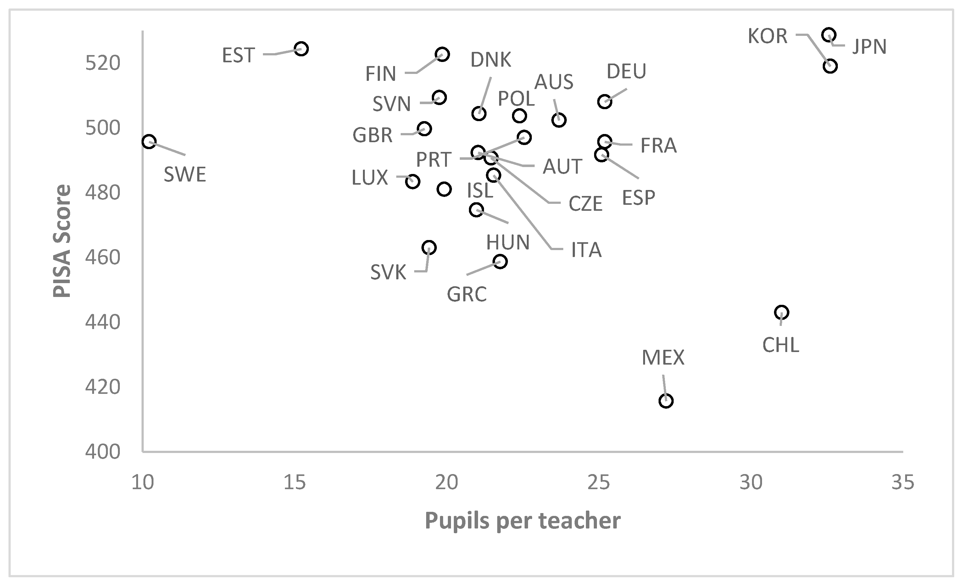 Mathematics 09 03249 g003