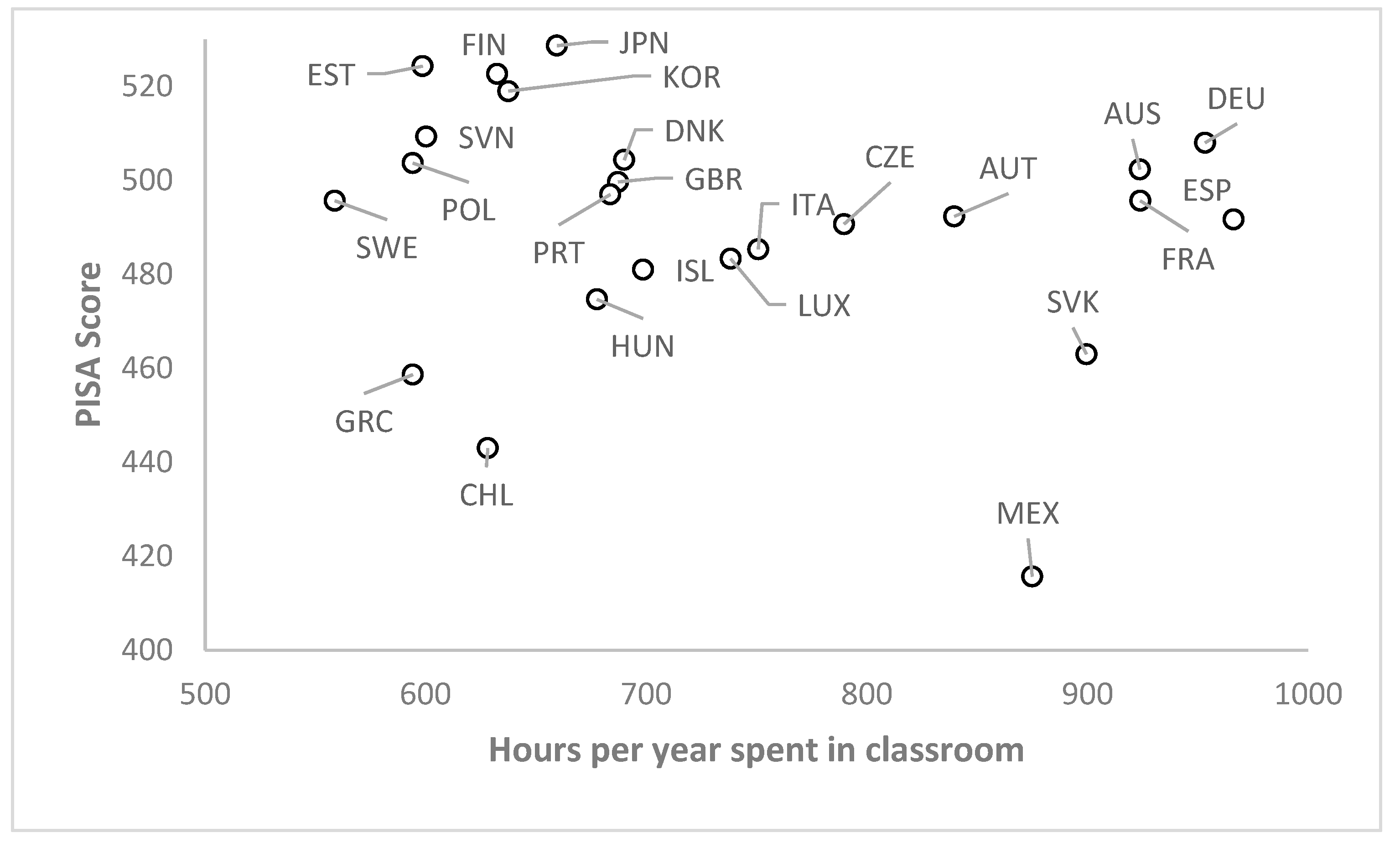 Mathematics 09 03249 g004