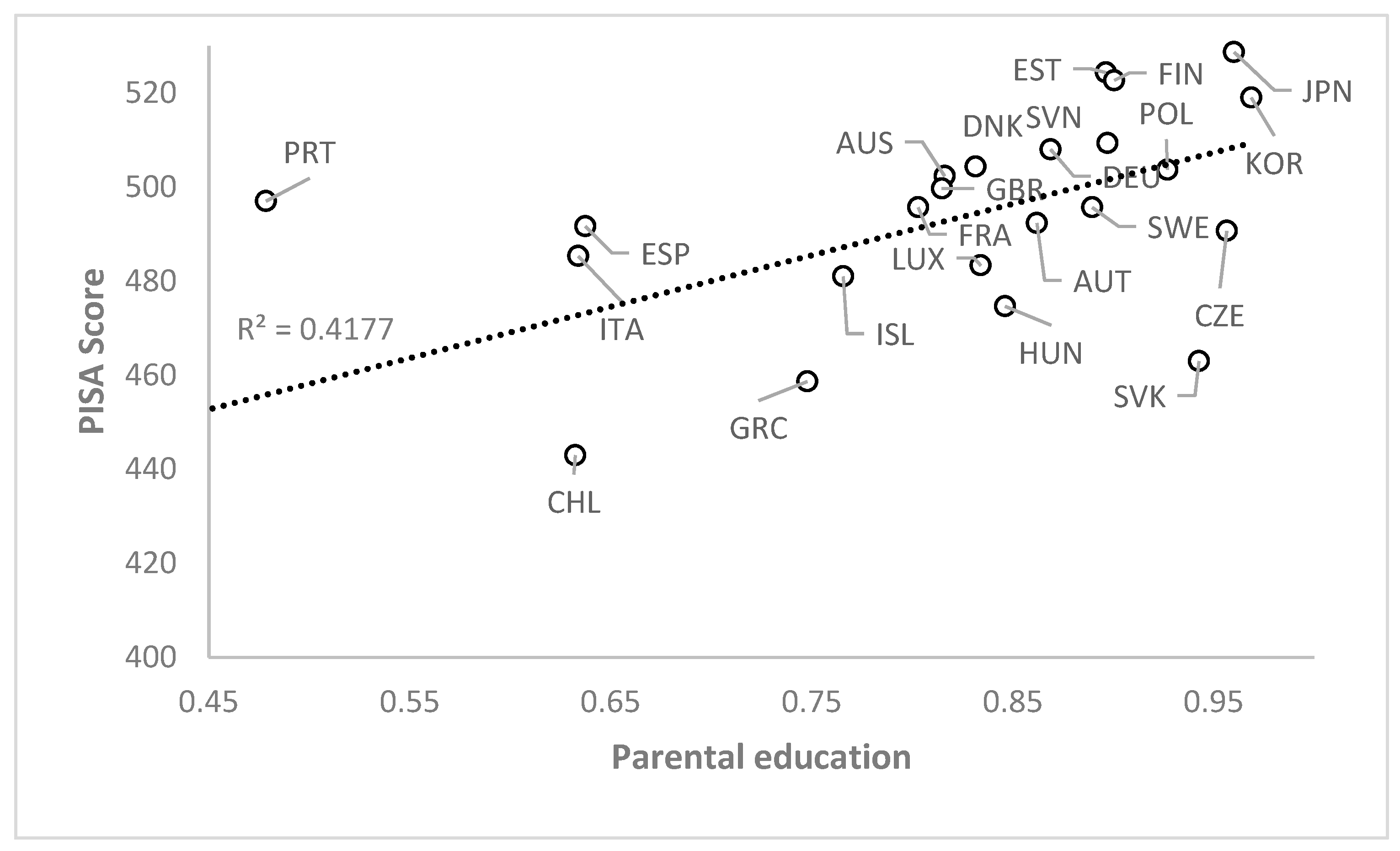 Mathematics 09 03249 g005