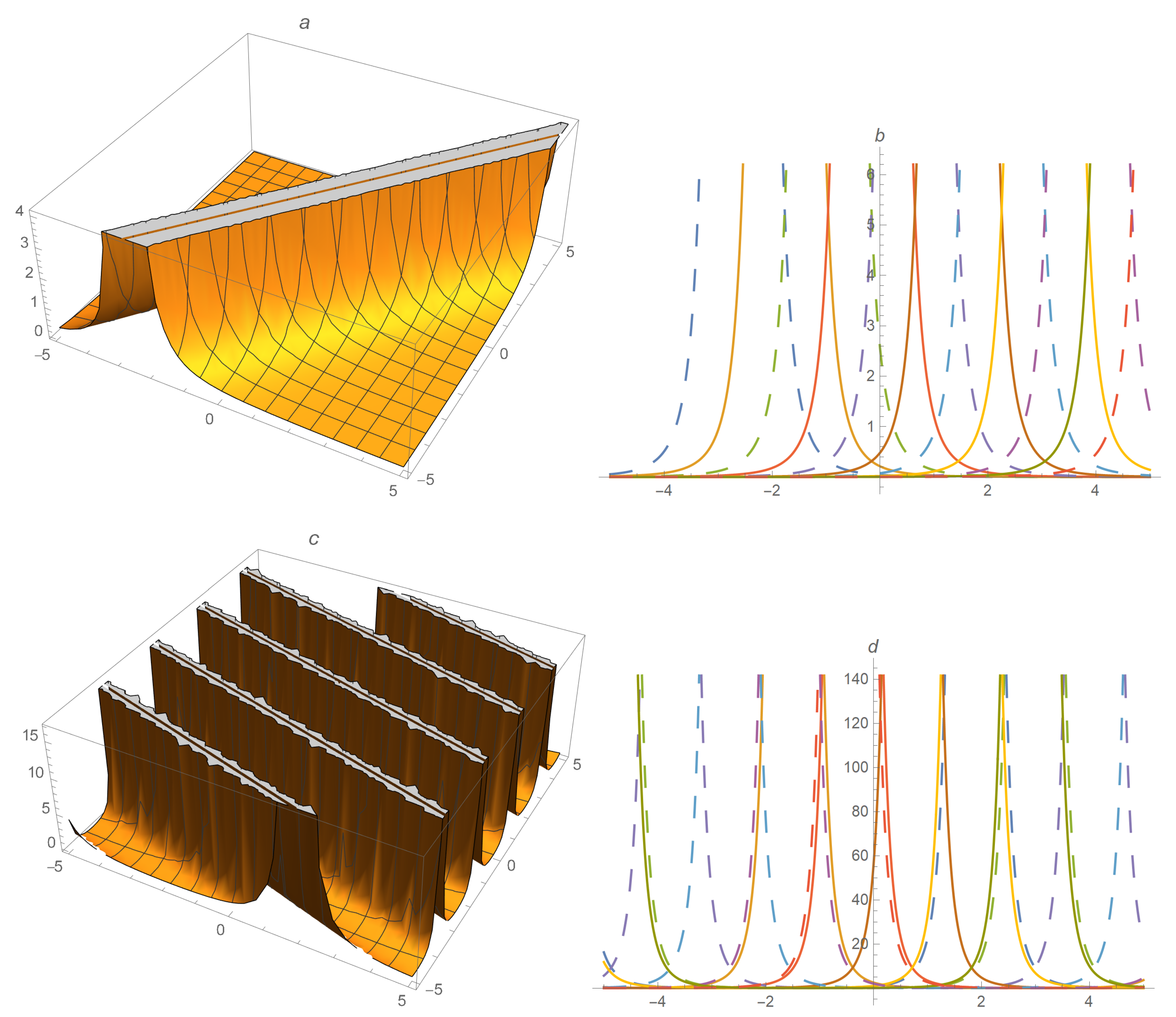 Mathematics 09 03253 g001