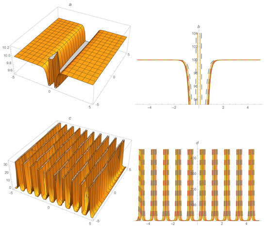 Mathematics 09 03253 g002 550