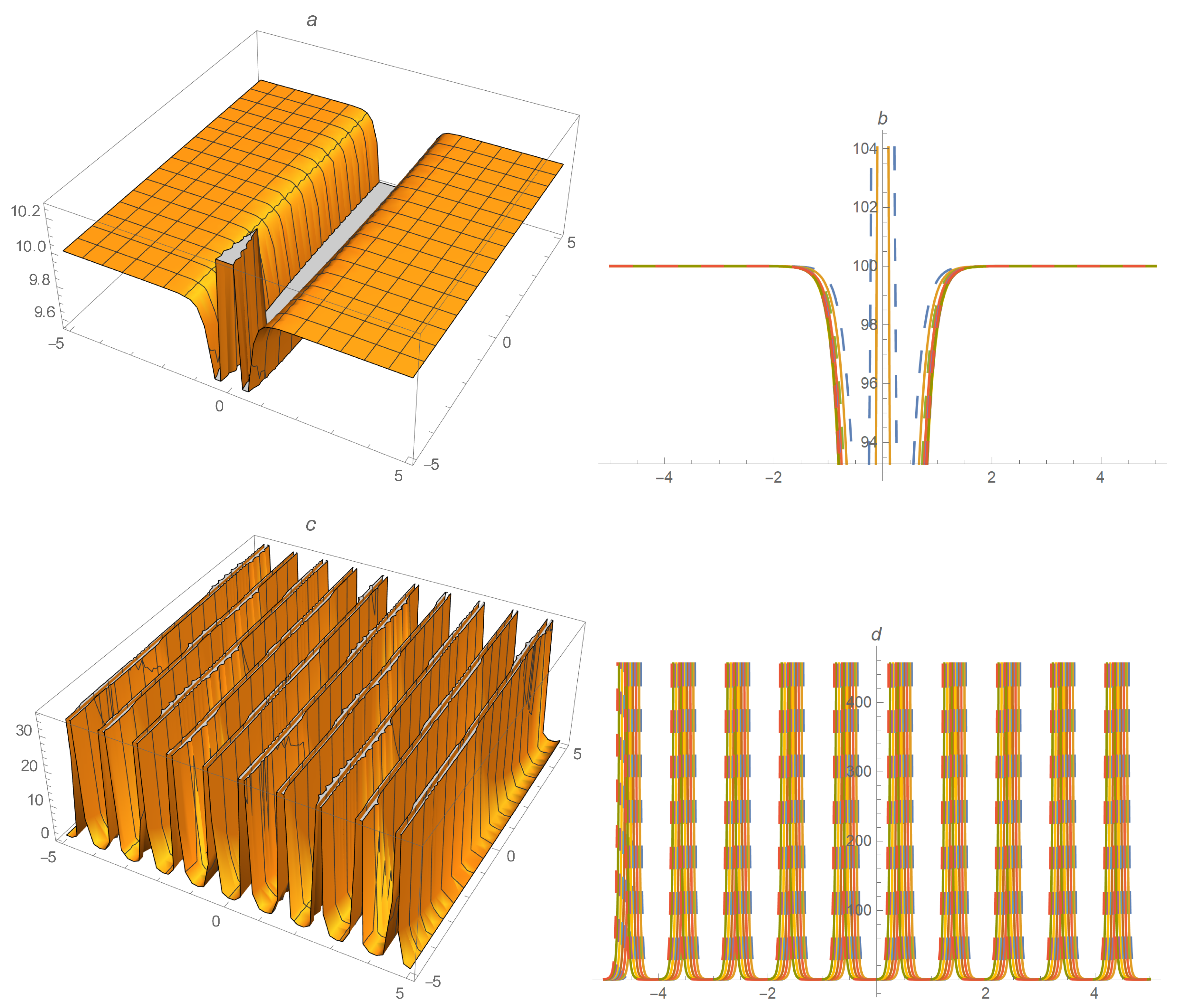 Mathematics 09 03253 g002