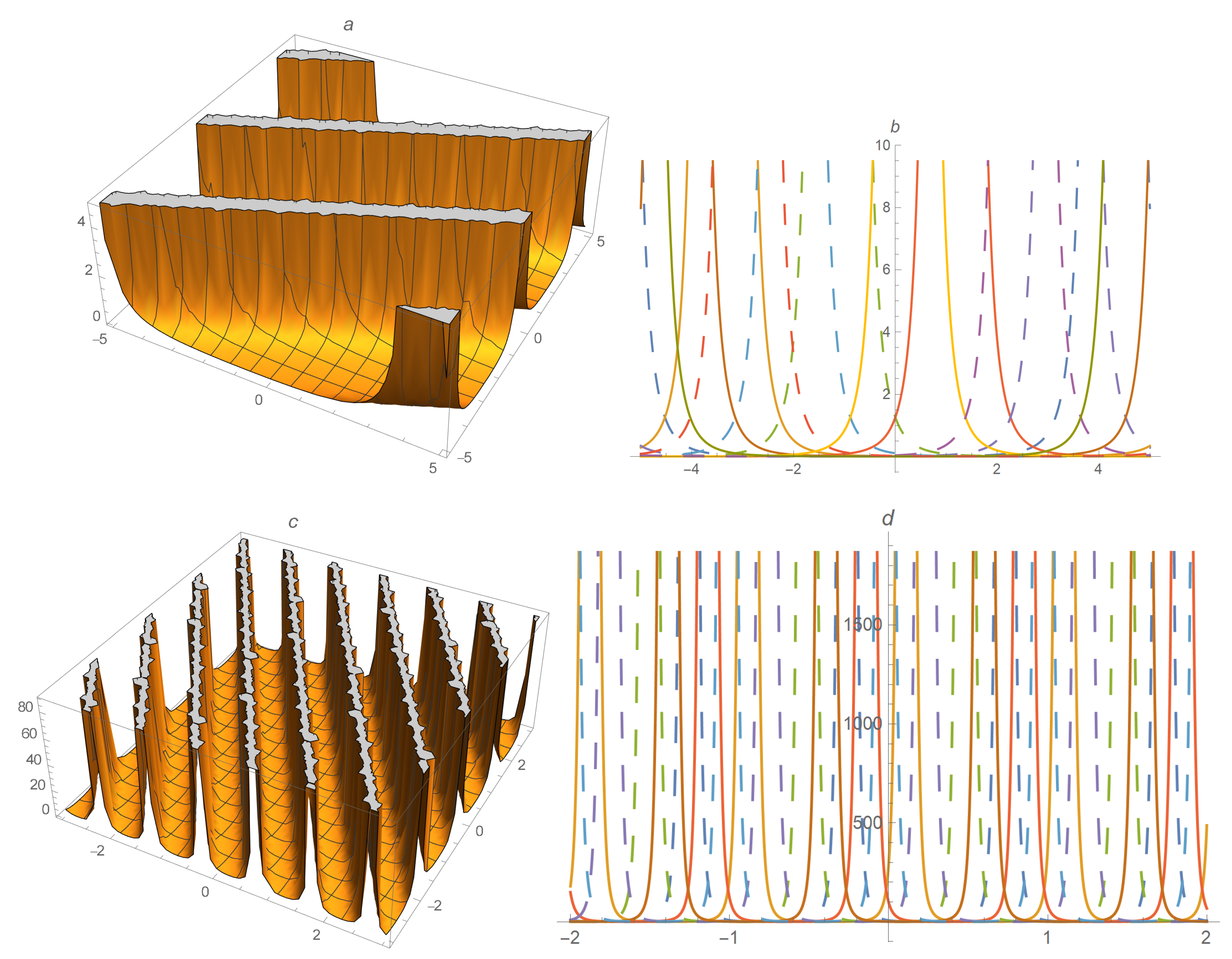 Mathematics 09 03253 g003