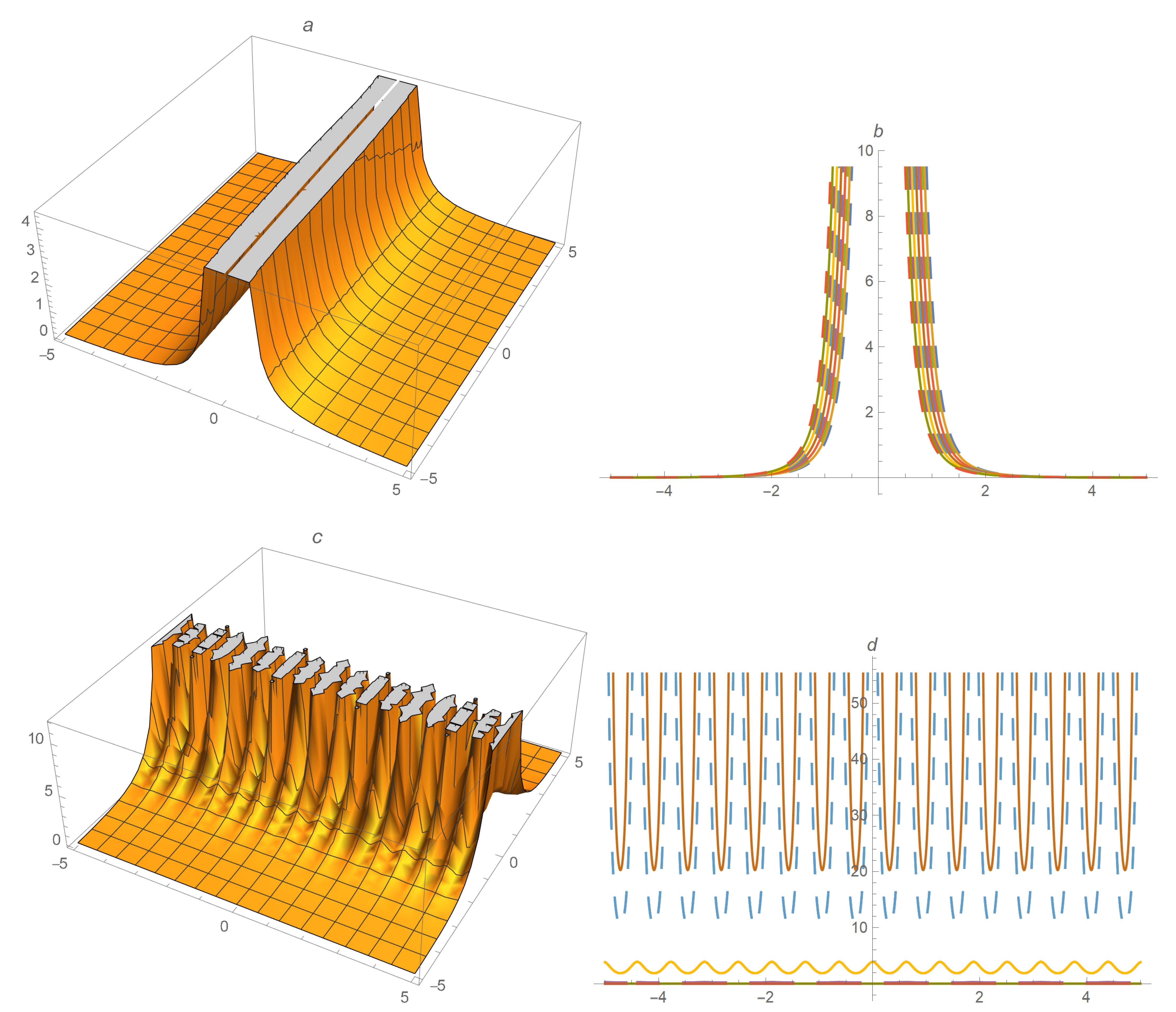Mathematics 09 03253 g004