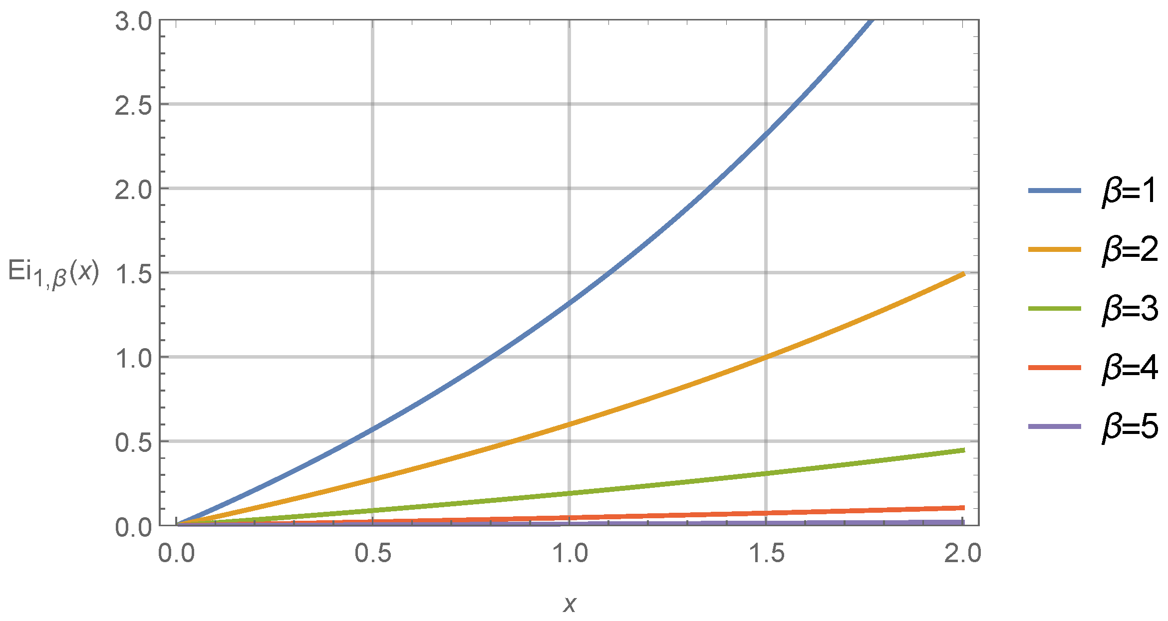Mathematics 09 03255 g002
