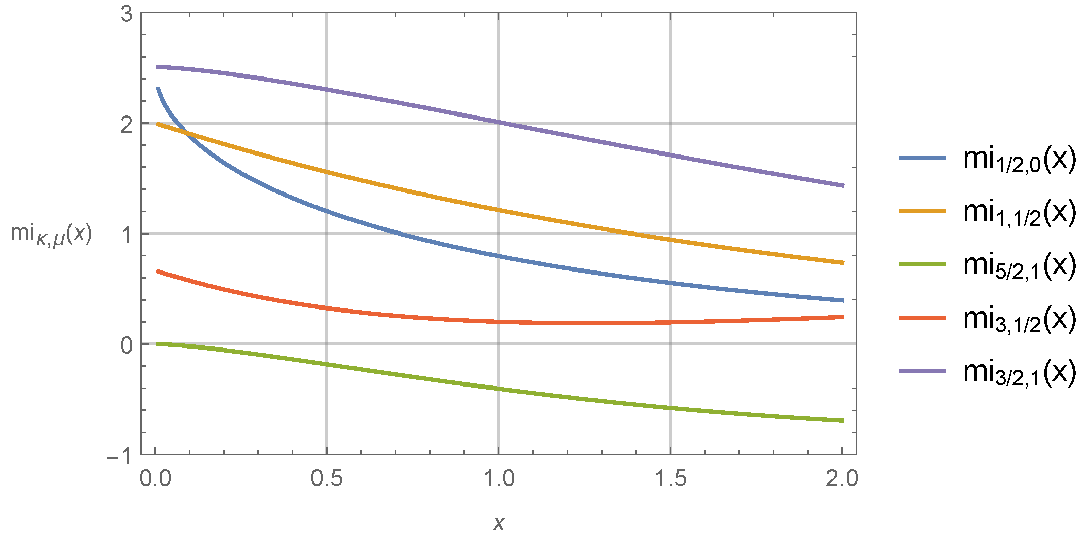 Mathematics 09 03255 g004