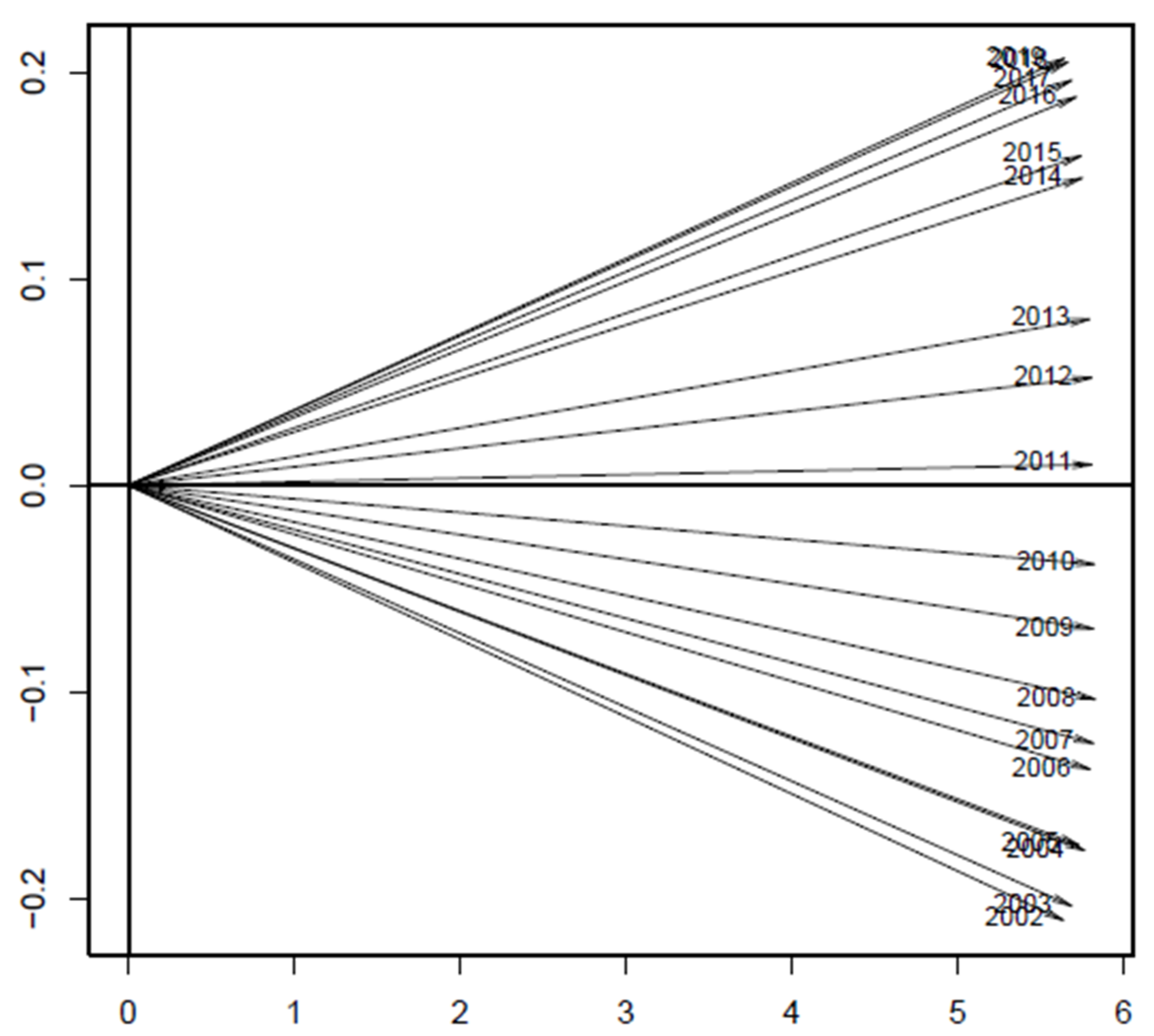 Mathematics 09 03257 g001