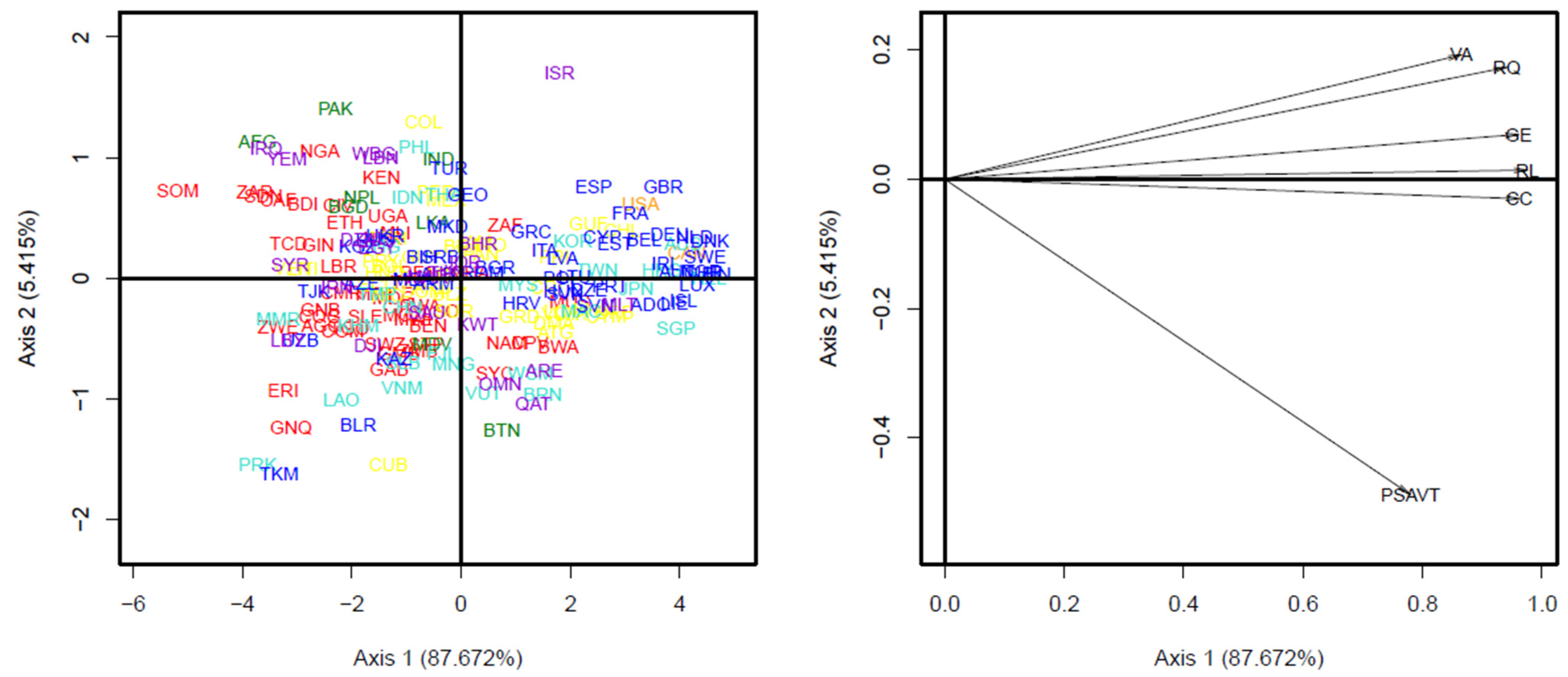 Mathematics 09 03257 g002