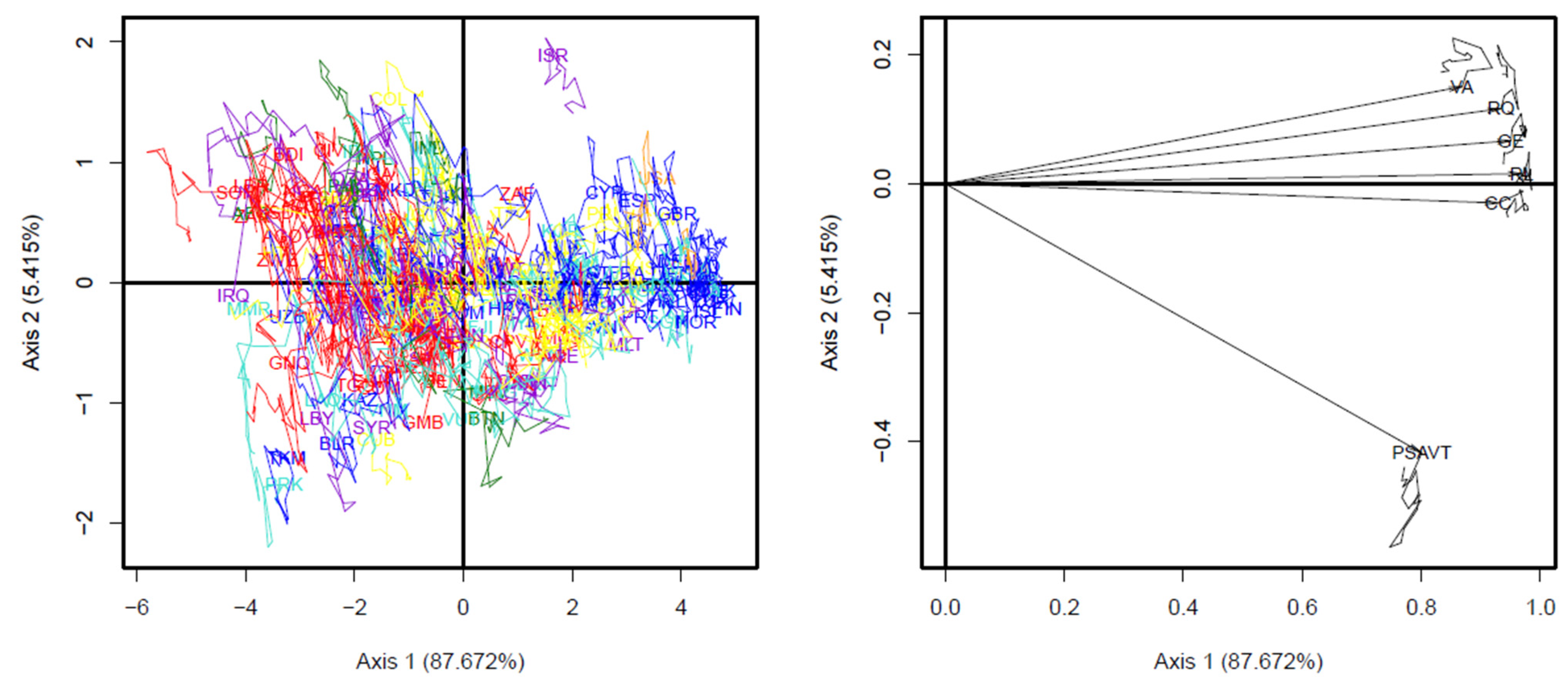 Mathematics 09 03257 g003