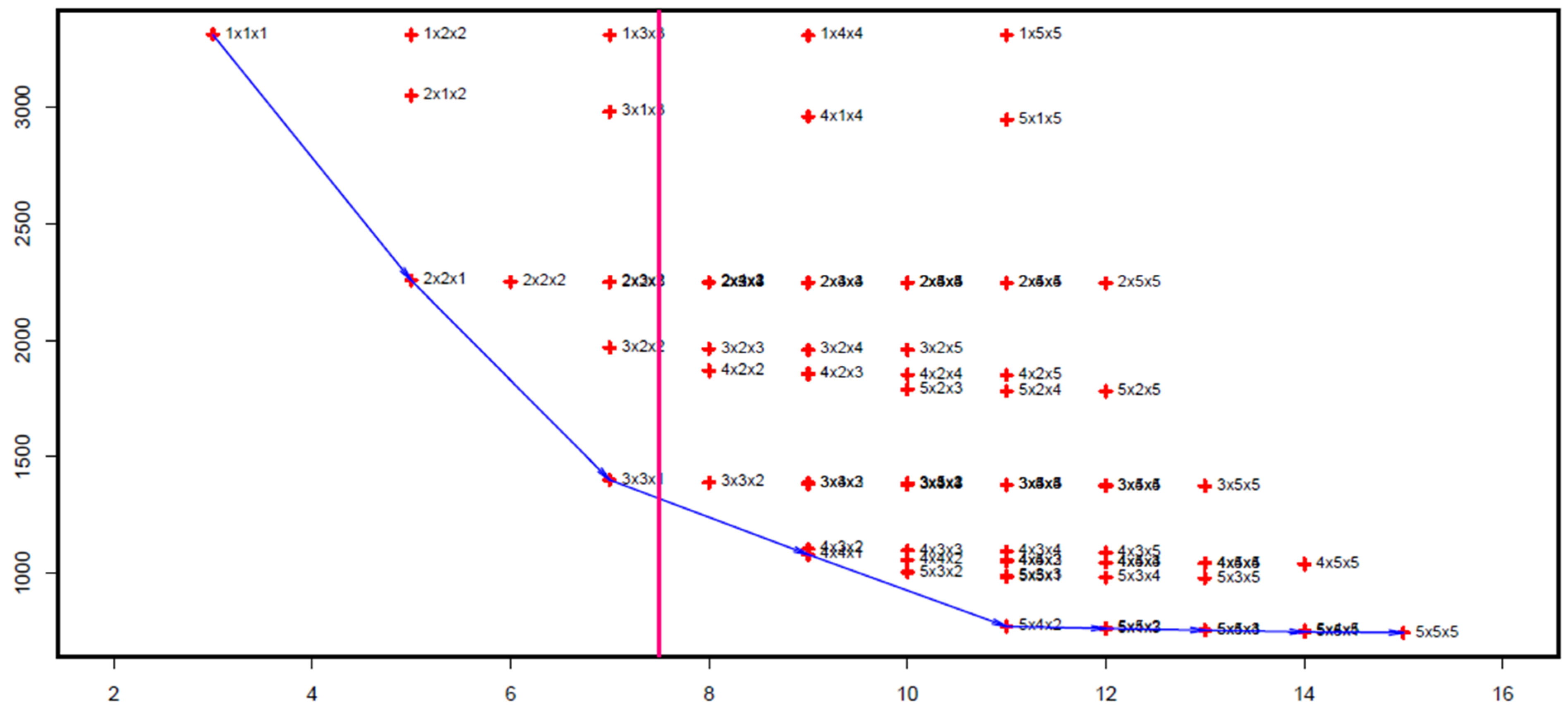 Mathematics 09 03257 g004