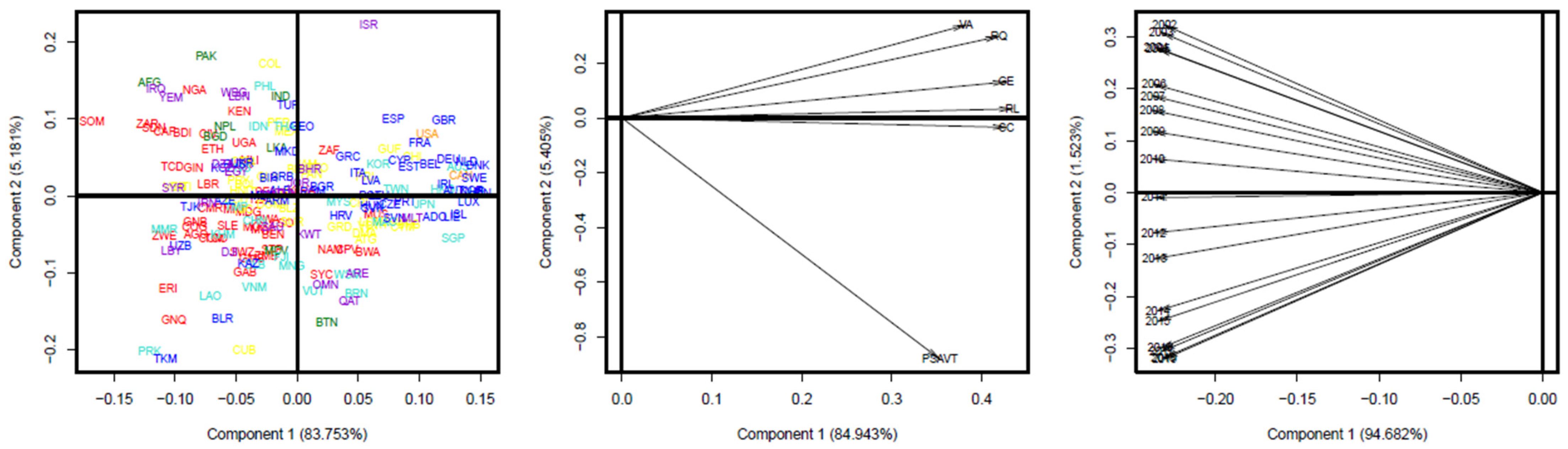 Mathematics 09 03257 g005