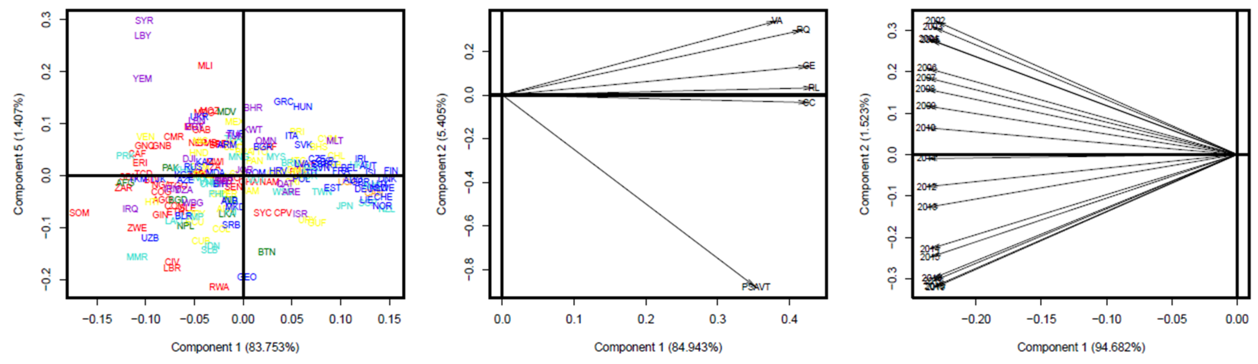 Mathematics 09 03257 g006
