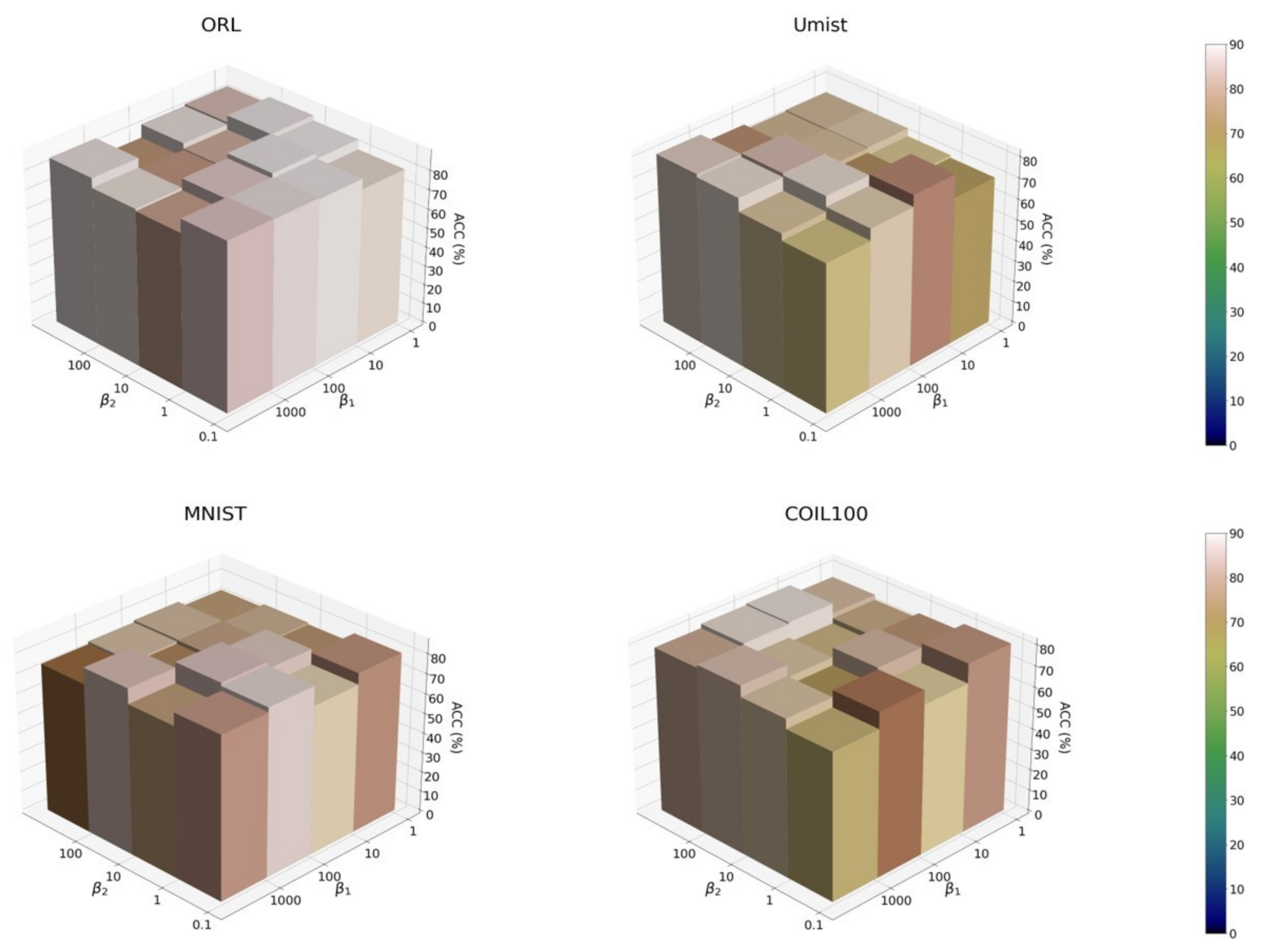 Mathematics 09 03259 g002
