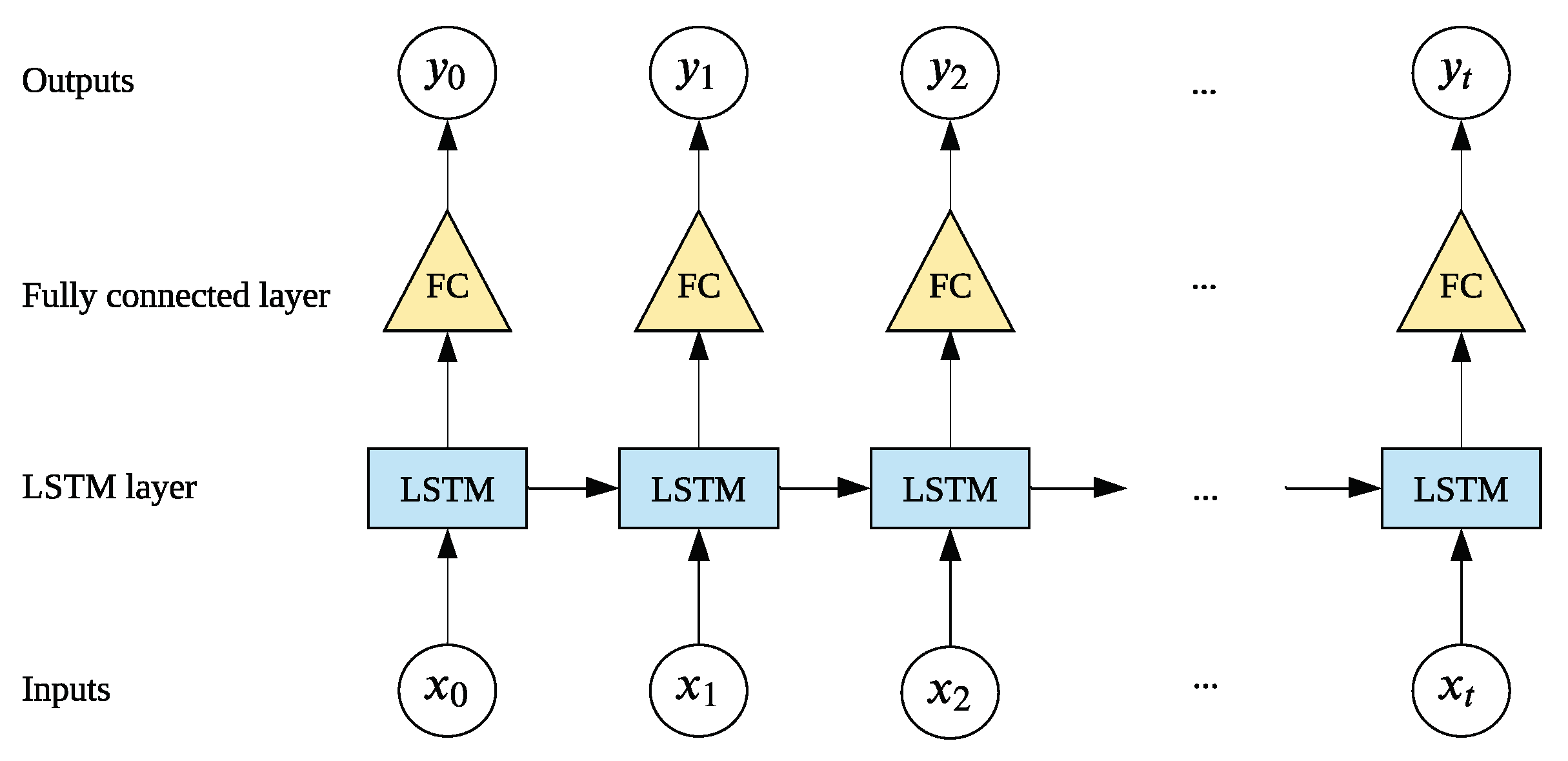 Mathematics 09 03268 g001