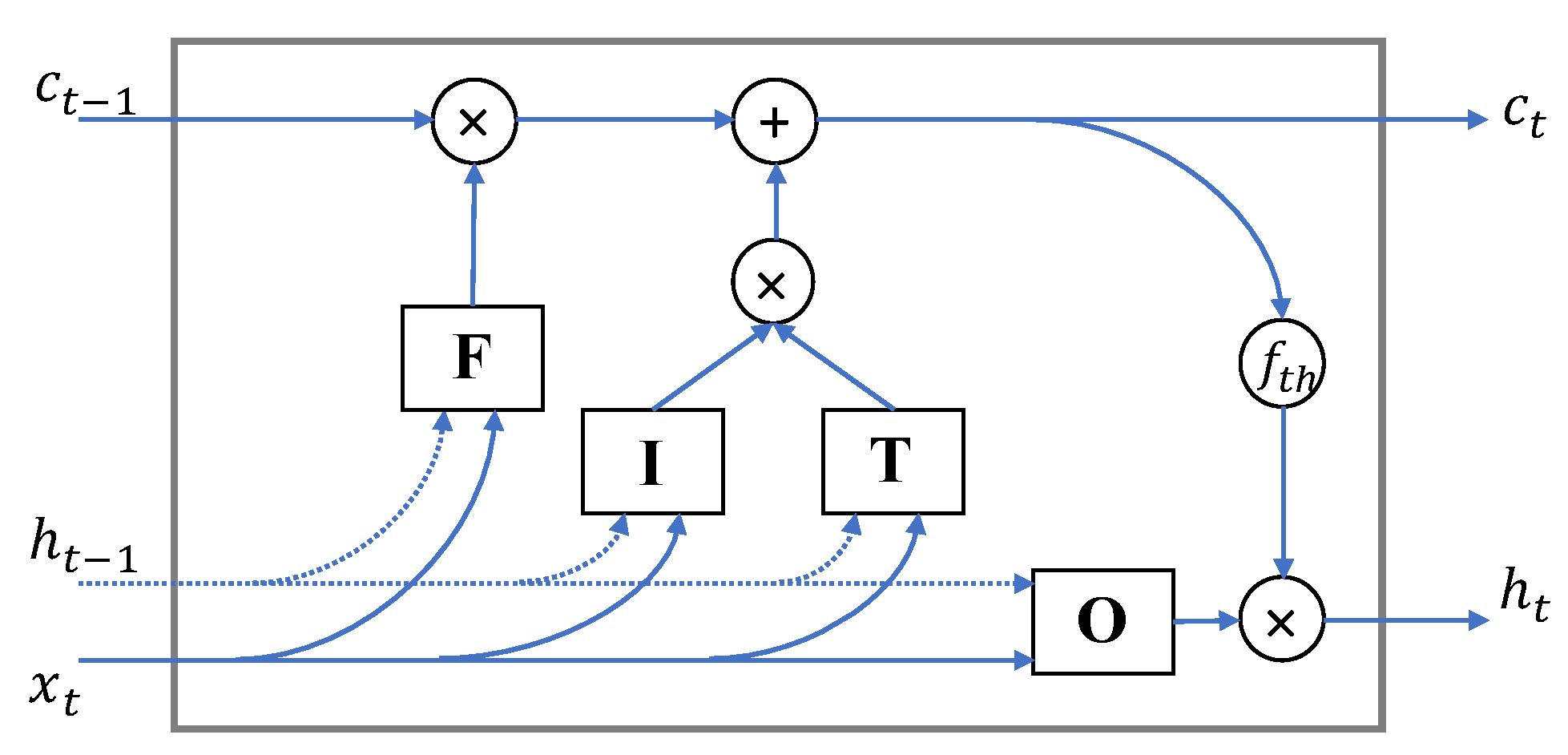 Mathematics 09 03268 g002