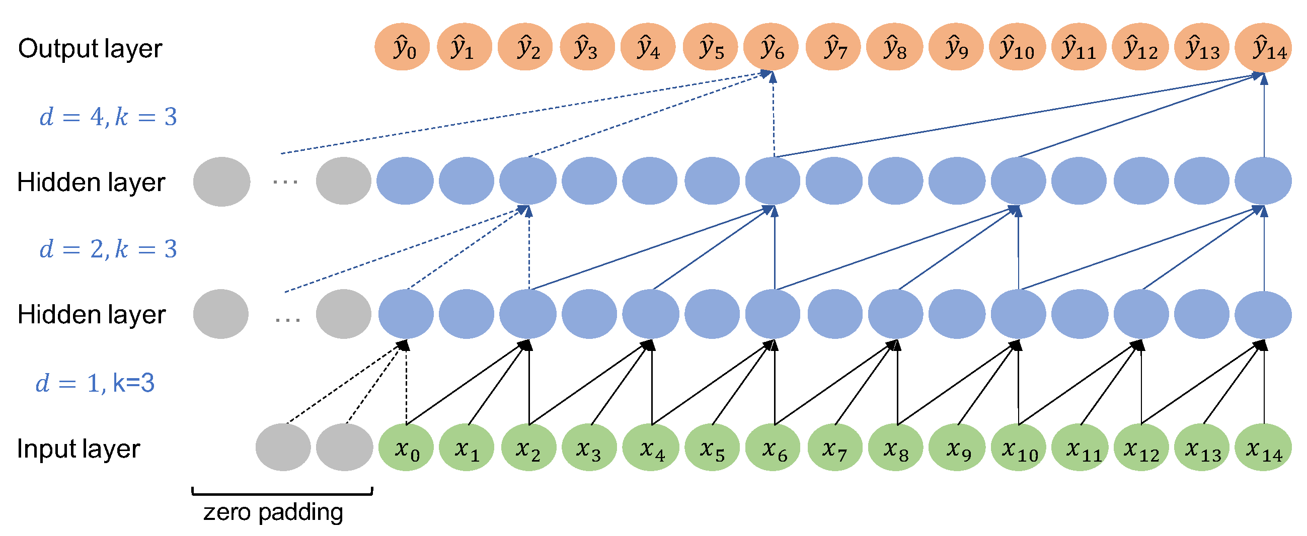 Mathematics 09 03268 g004