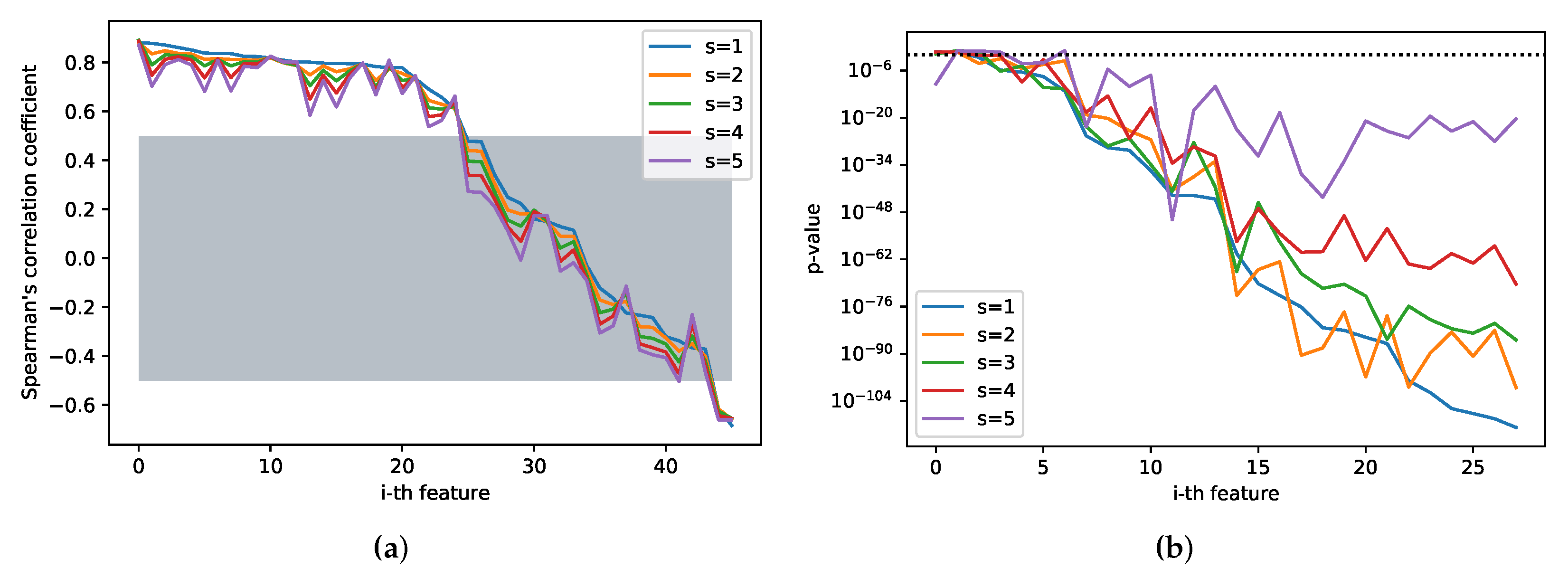 Mathematics 09 03268 g006