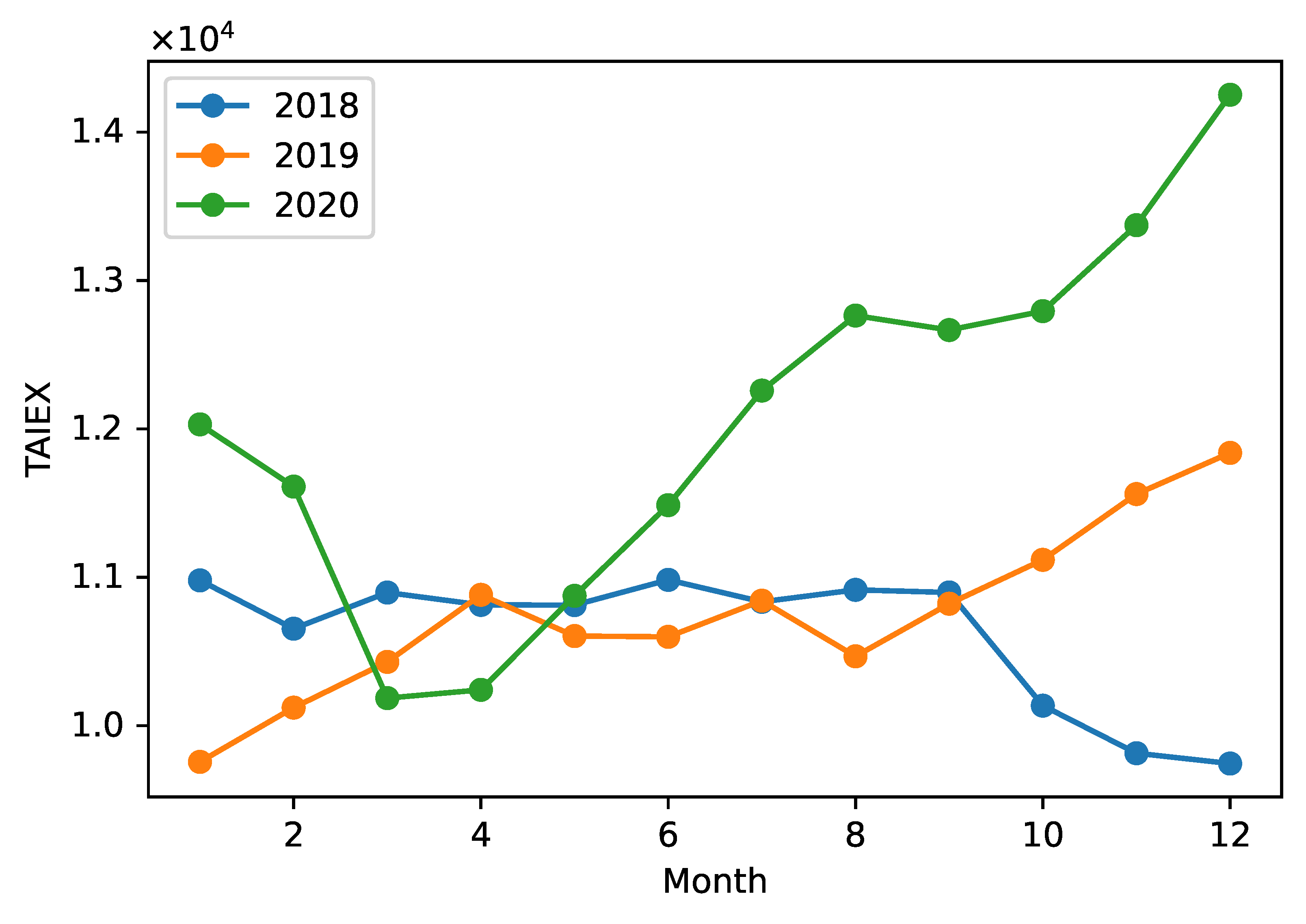 Mathematics 09 03268 g008