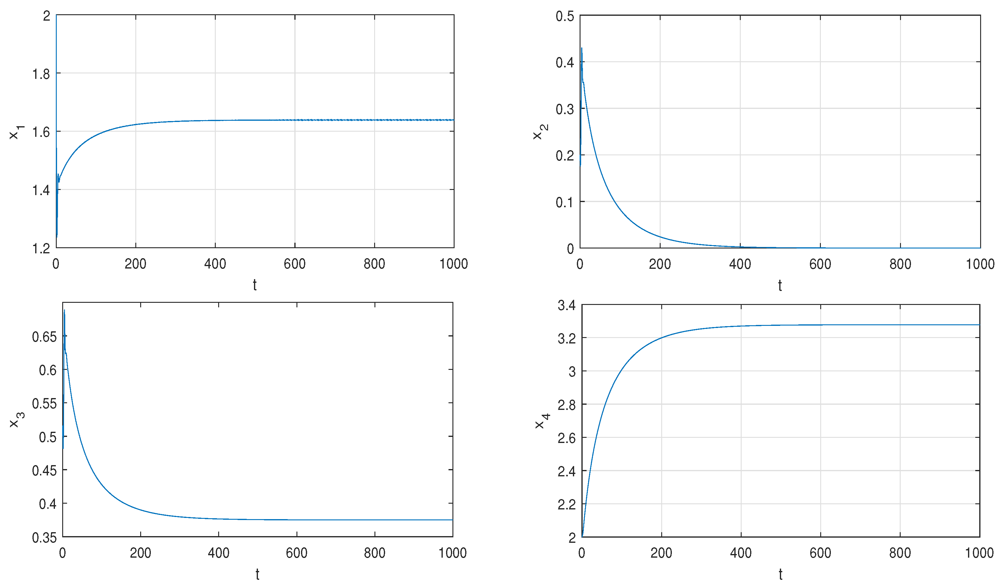 Mathematics 09 03281 g002