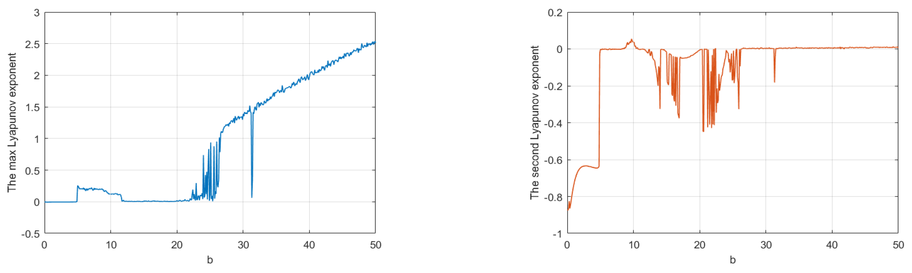 Mathematics 09 03281 g008a