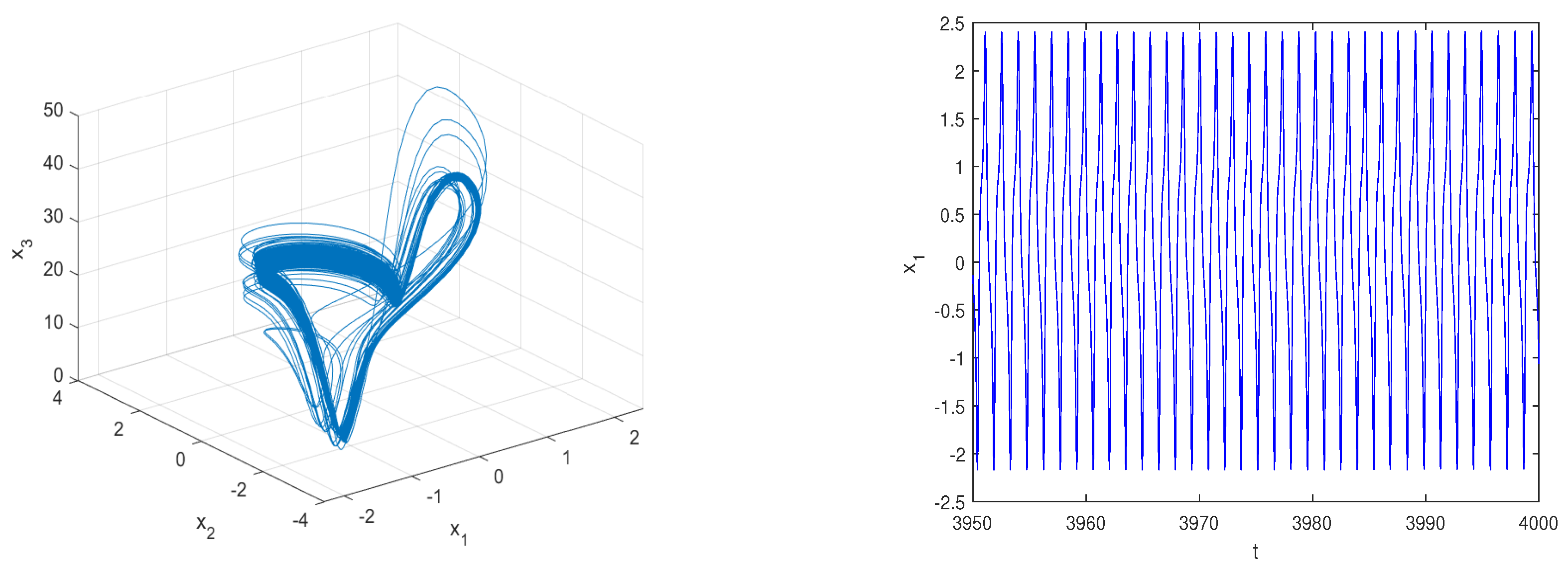 Mathematics 09 03281 g012