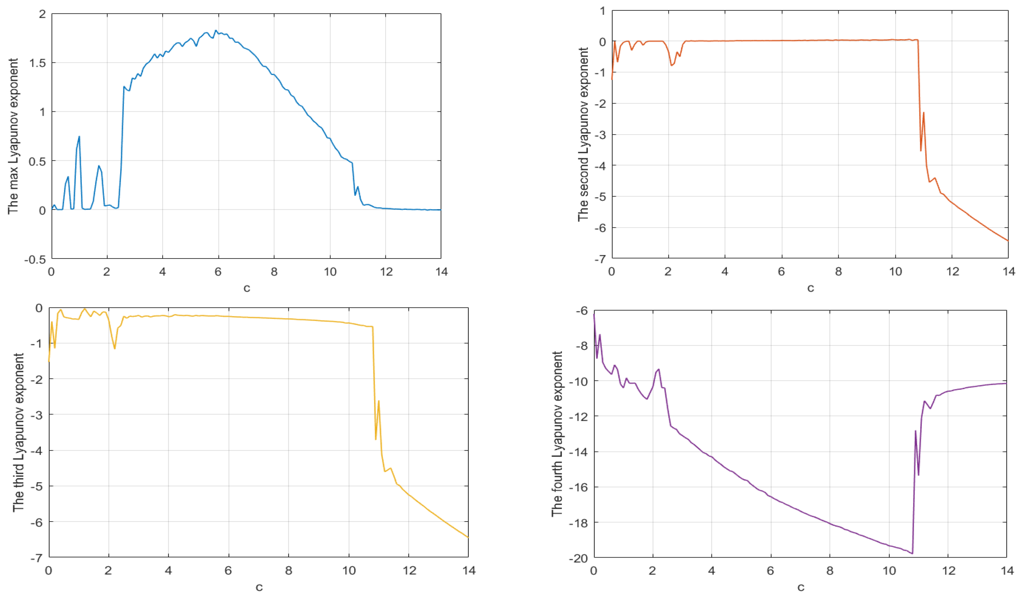 Mathematics 09 03281 g014