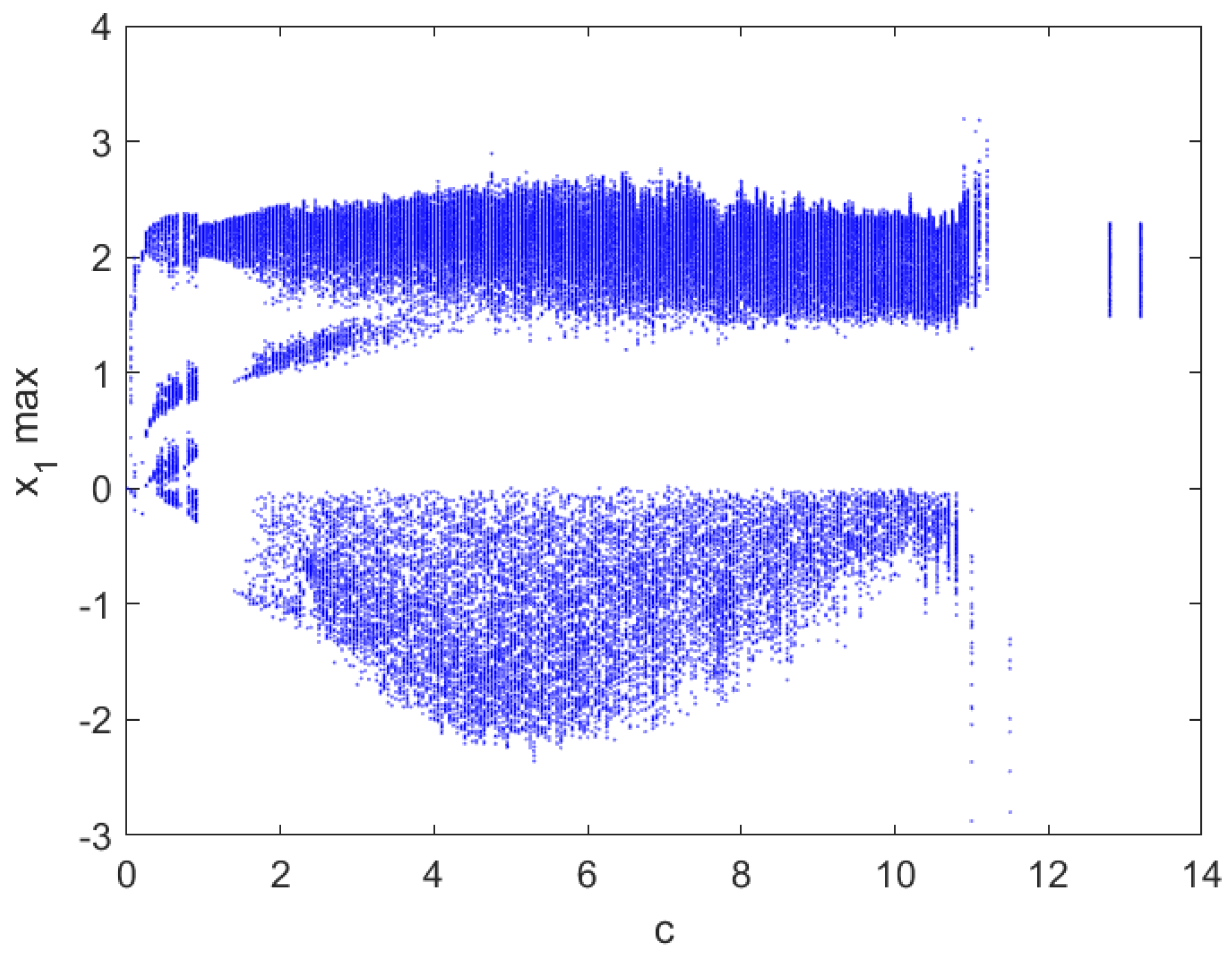 Mathematics 09 03281 g017