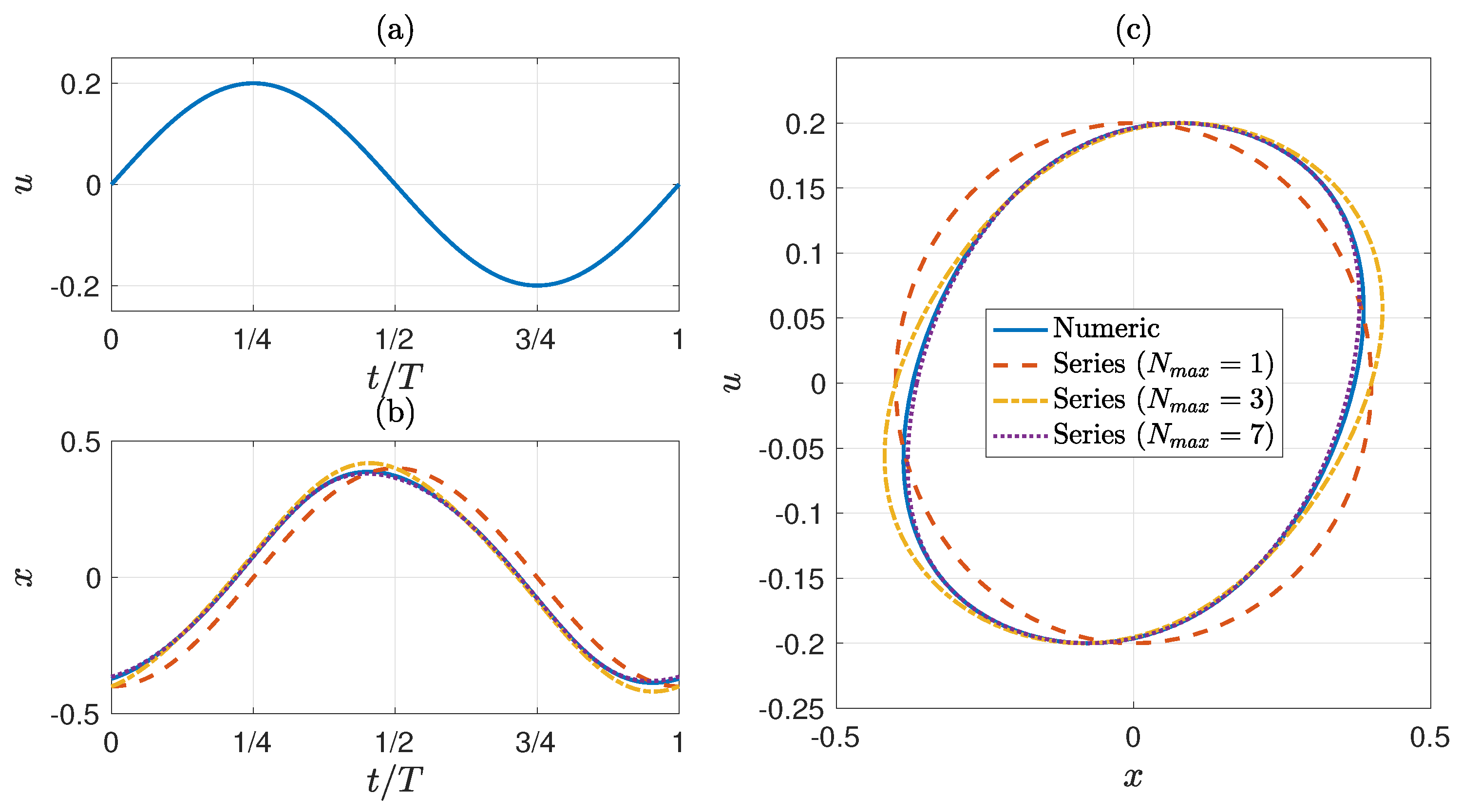 Mathematics 09 03287 g002