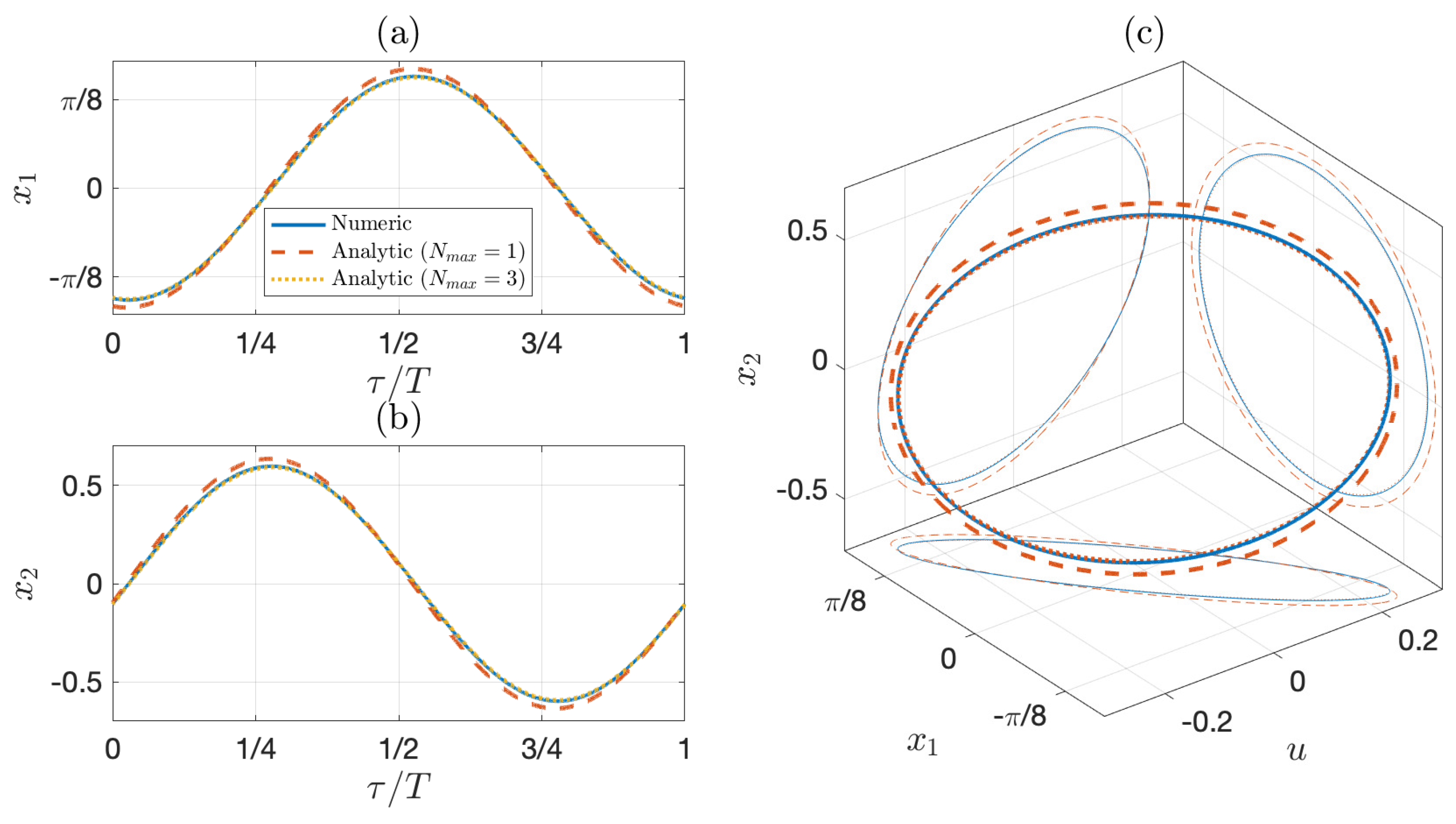 Mathematics 09 03287 g003